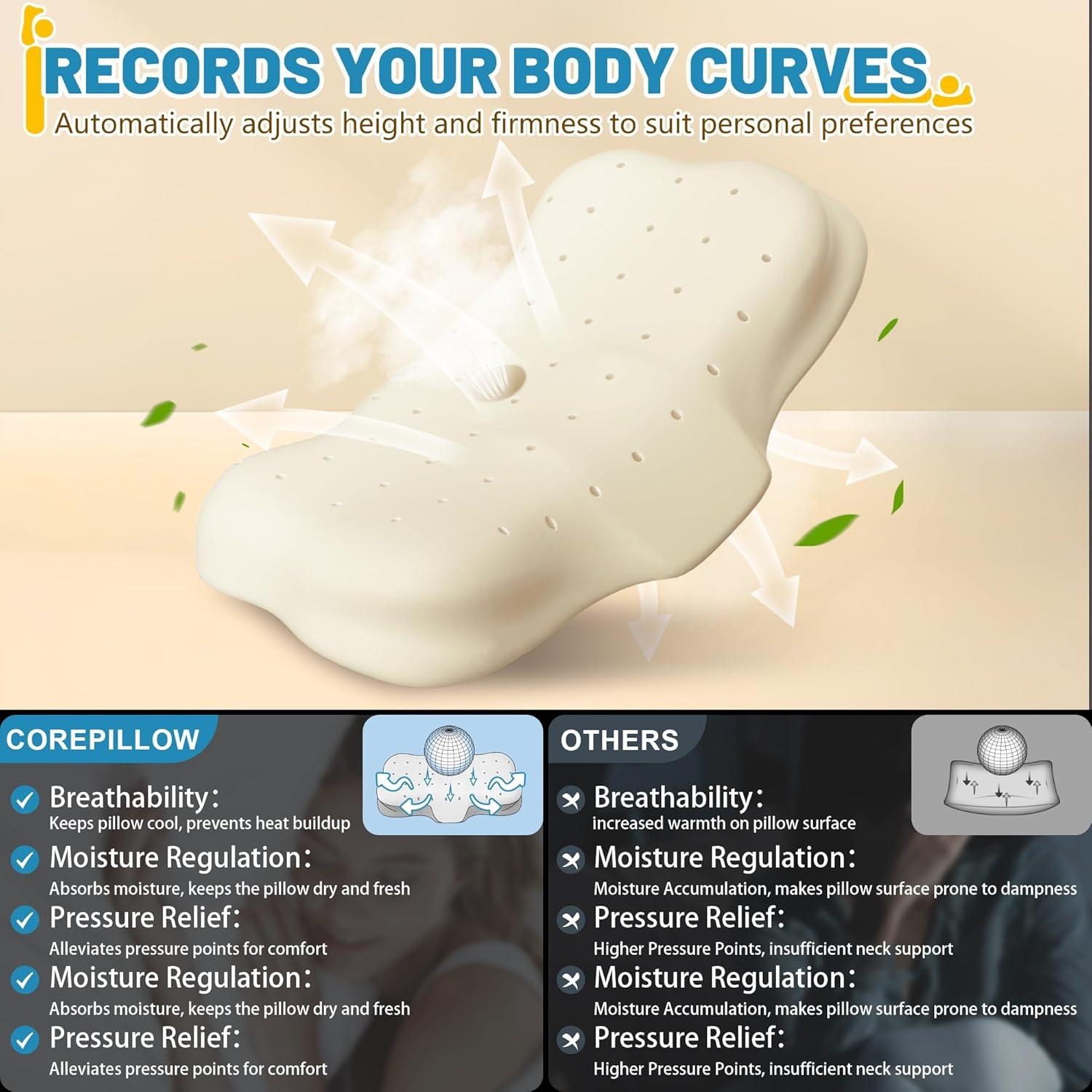 Almohada Cervical CorePillow Refrigerante 57.79x41.91cm