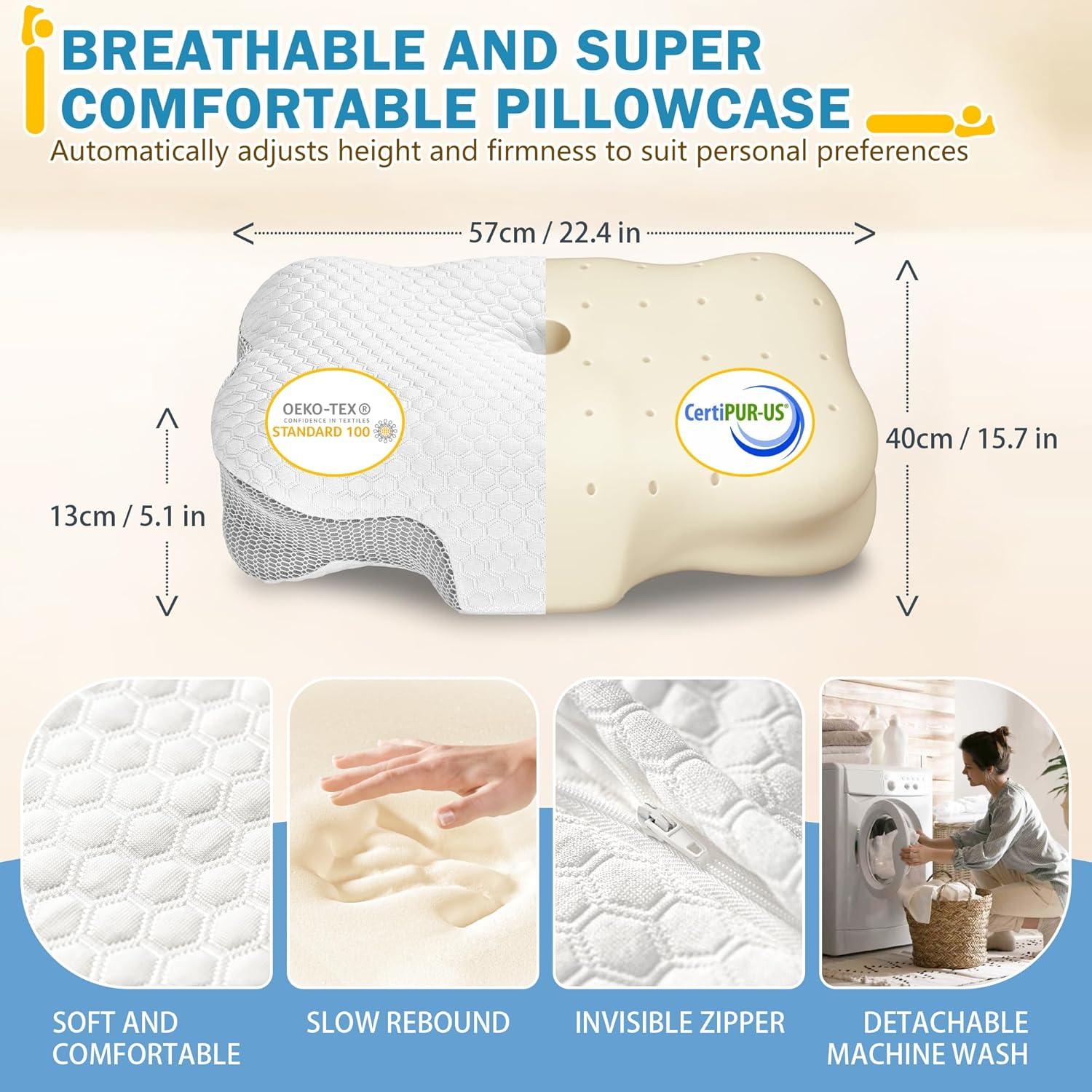Almohada Cervical CorePillow Refrigerante 57.79x41.91cm