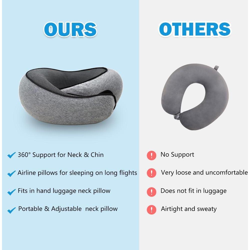 Almohada de Cuello de Viaje Fangool Espuma Viscoelástica Gris