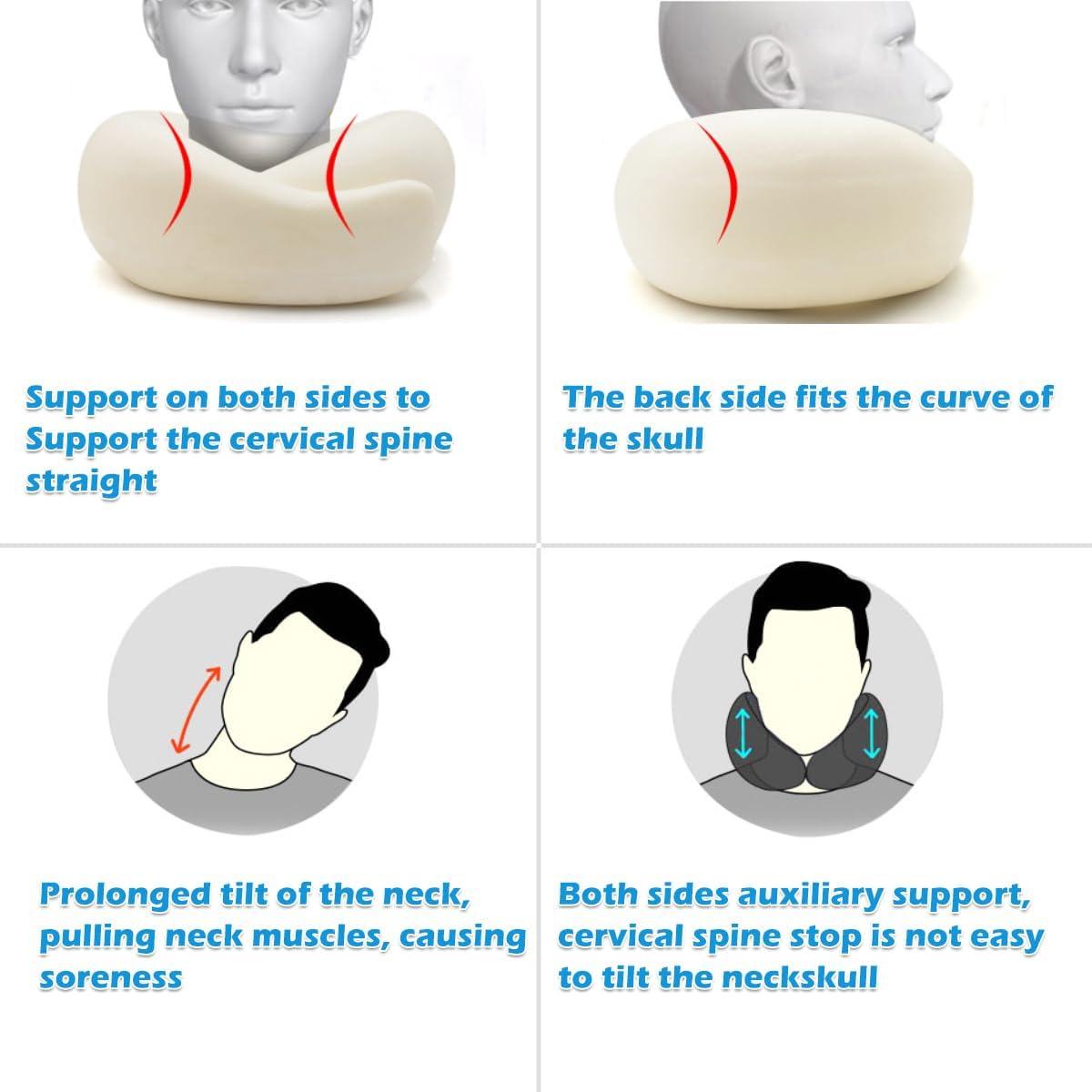 Almohada de Cuello de Viaje Fangool Espuma Viscoelástica Gris