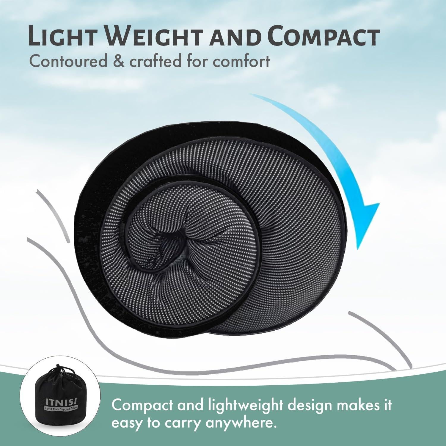 Almohada de Viaje Itnisi Espuma Viscoelástica Ajustable