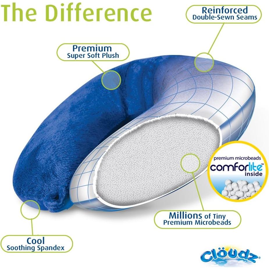 Almohada de Viaje Cloudz Microperlas Doble Confort Gris