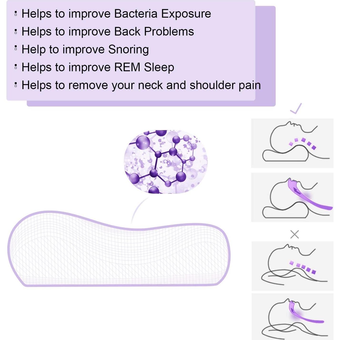 Almohada Cervical ZG Home Espuma Viscoelástica 61x38cm