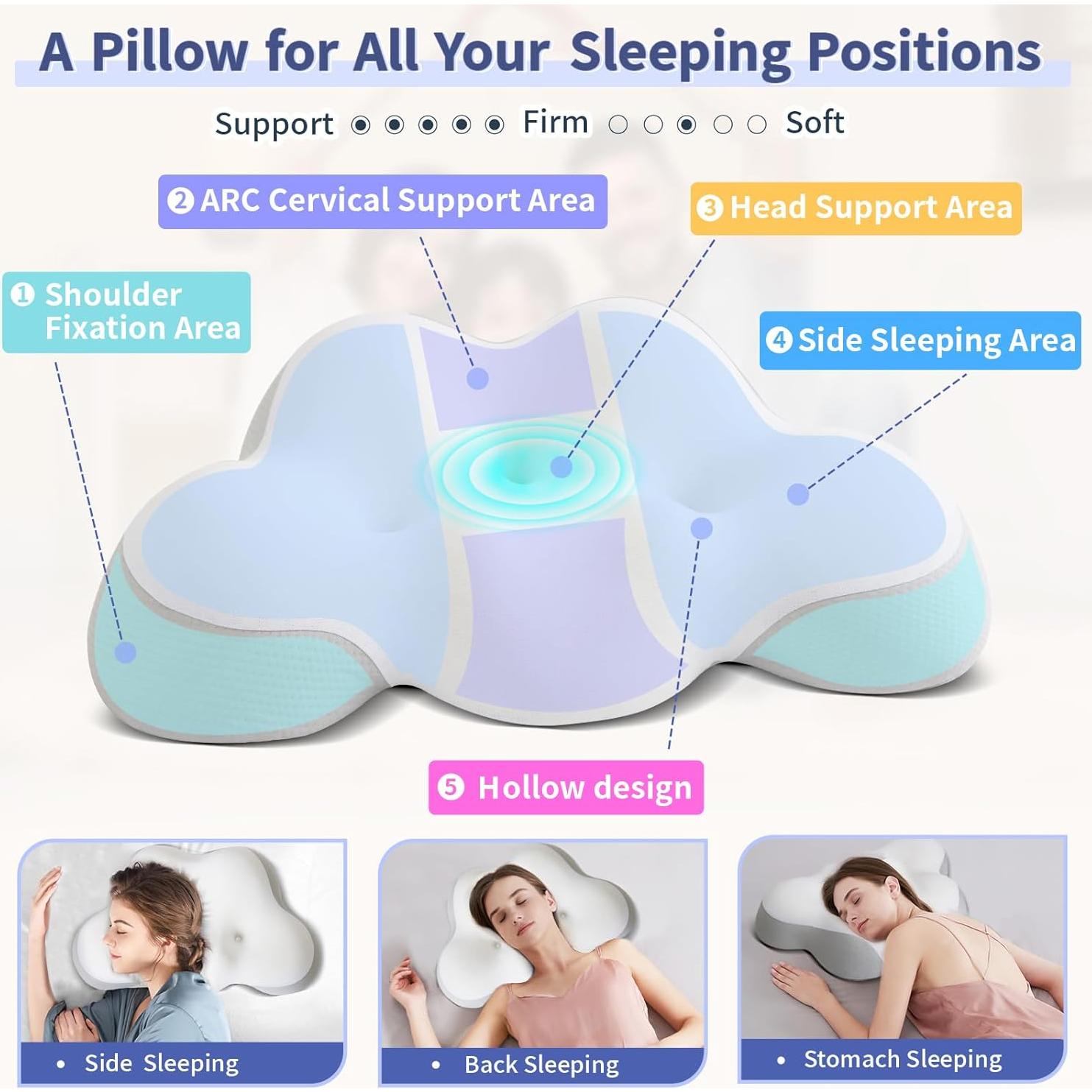 Almohada Cervical Ergonómica Mixiniso con Funda Refrigerante