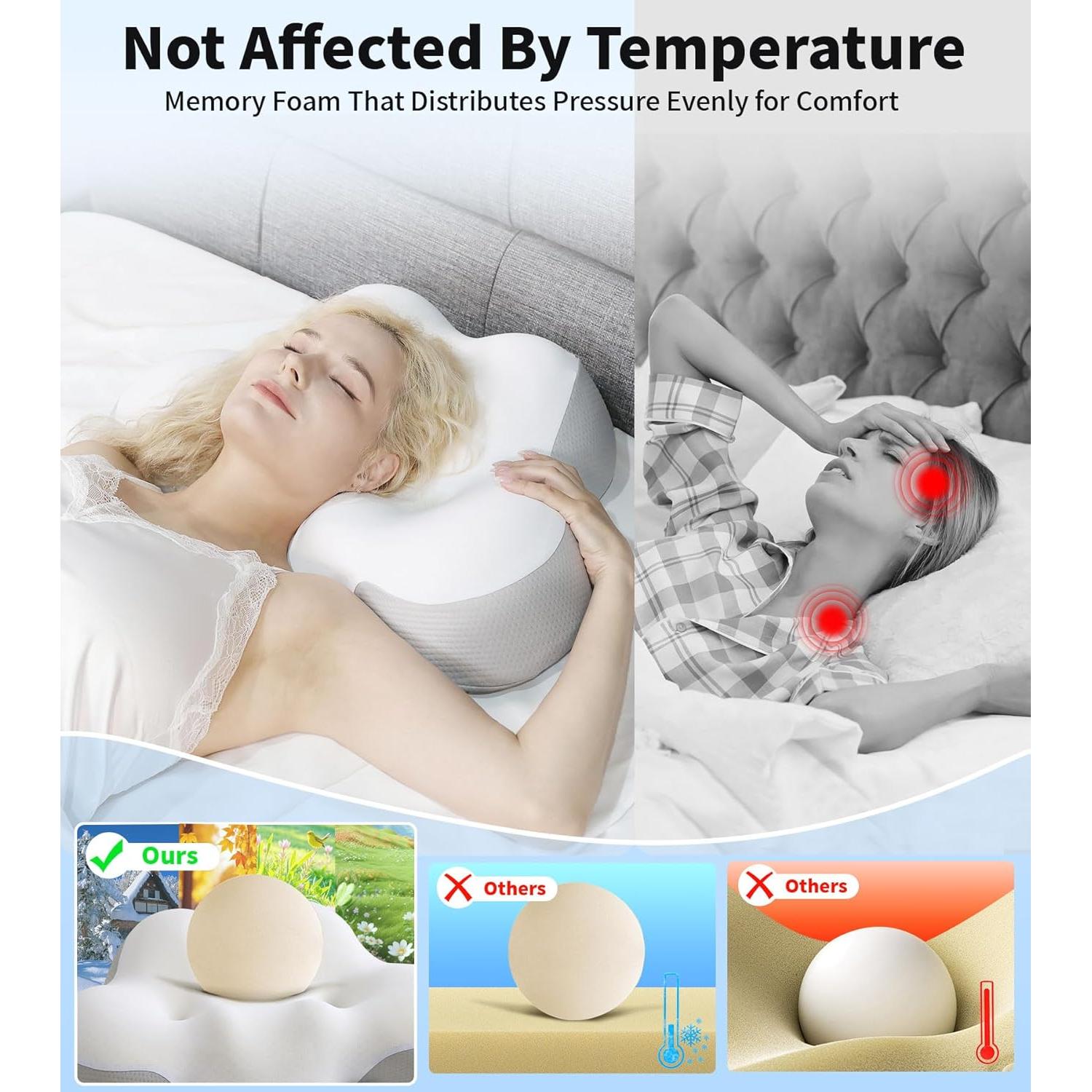 Almohada Cervical Ergonómica Mixiniso con Funda Refrigerante