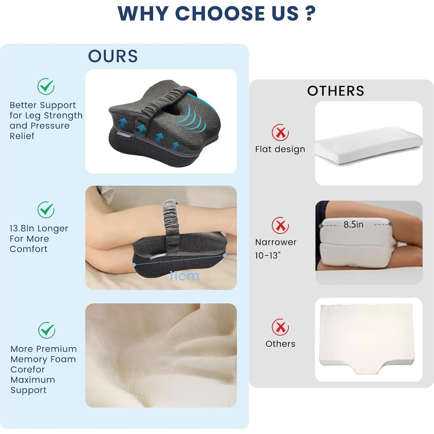 Almohada para Rodilla GESTONE Espuma Viscoelástica Gris