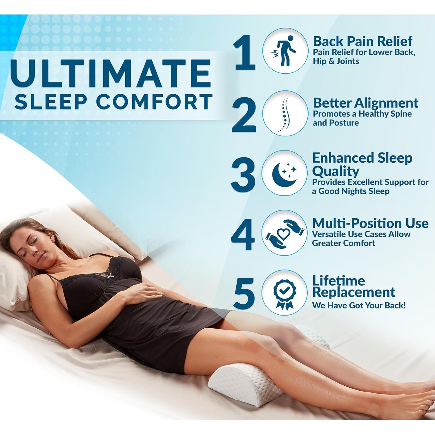 Almohada para Rodillas ComfiLife Espuma Viscoelástica 43x20 cm