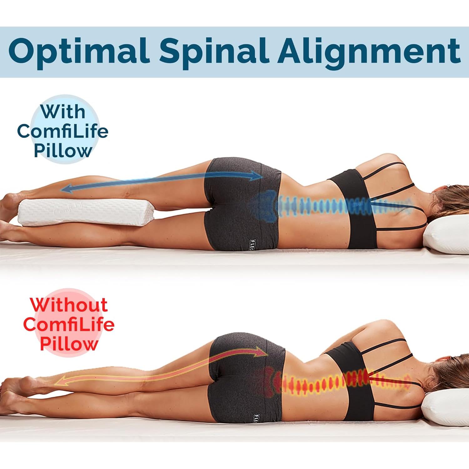 Almohada para Rodillas ComfiLife Espuma Viscoelástica 43x20 cm