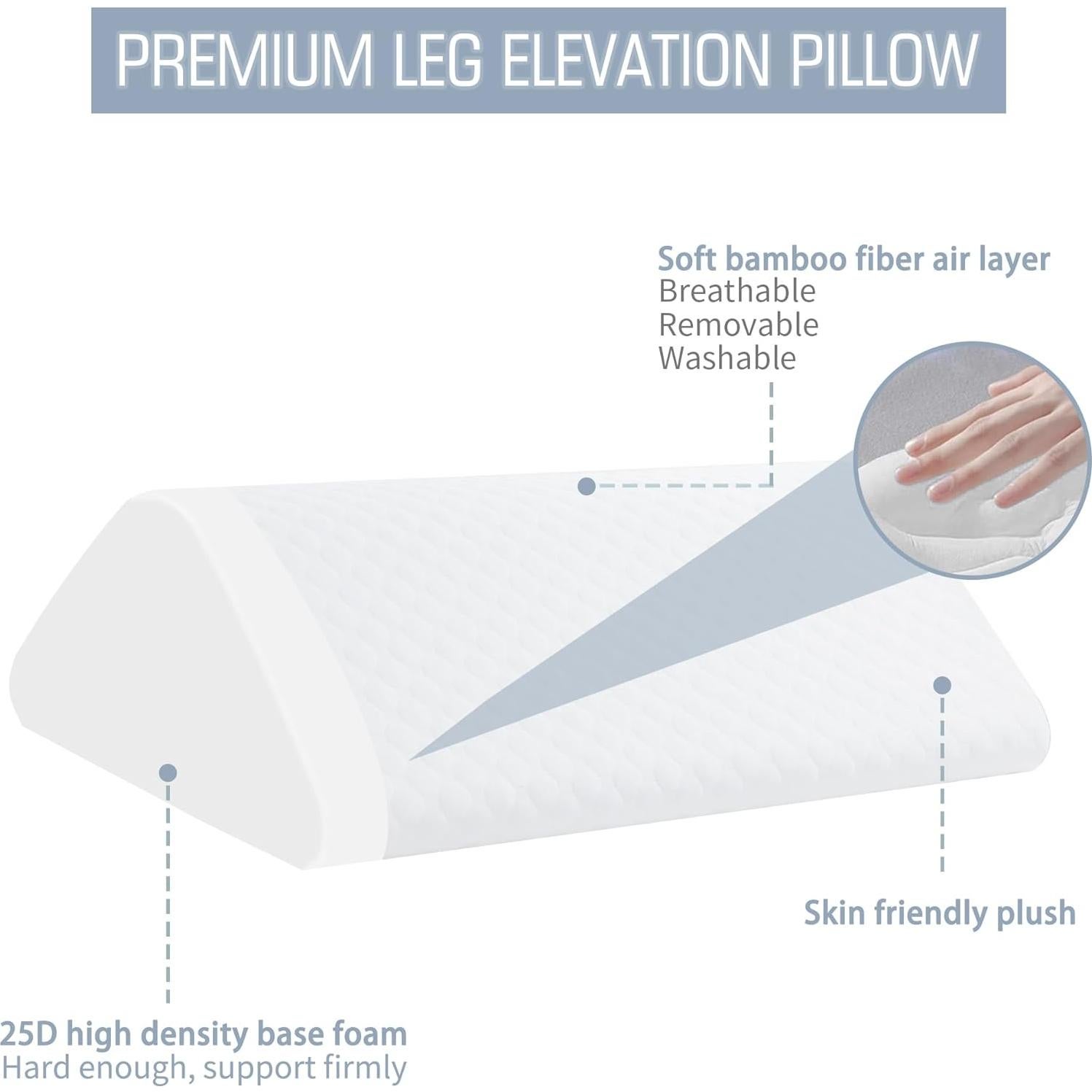 Knee Wedge Pillow Bed Wedge Pillow for Sleeping, Wedge Pillows for After Surgery Leg Pillow for Knee Pain Relief, Back Pain, Sciatica, Hip Support