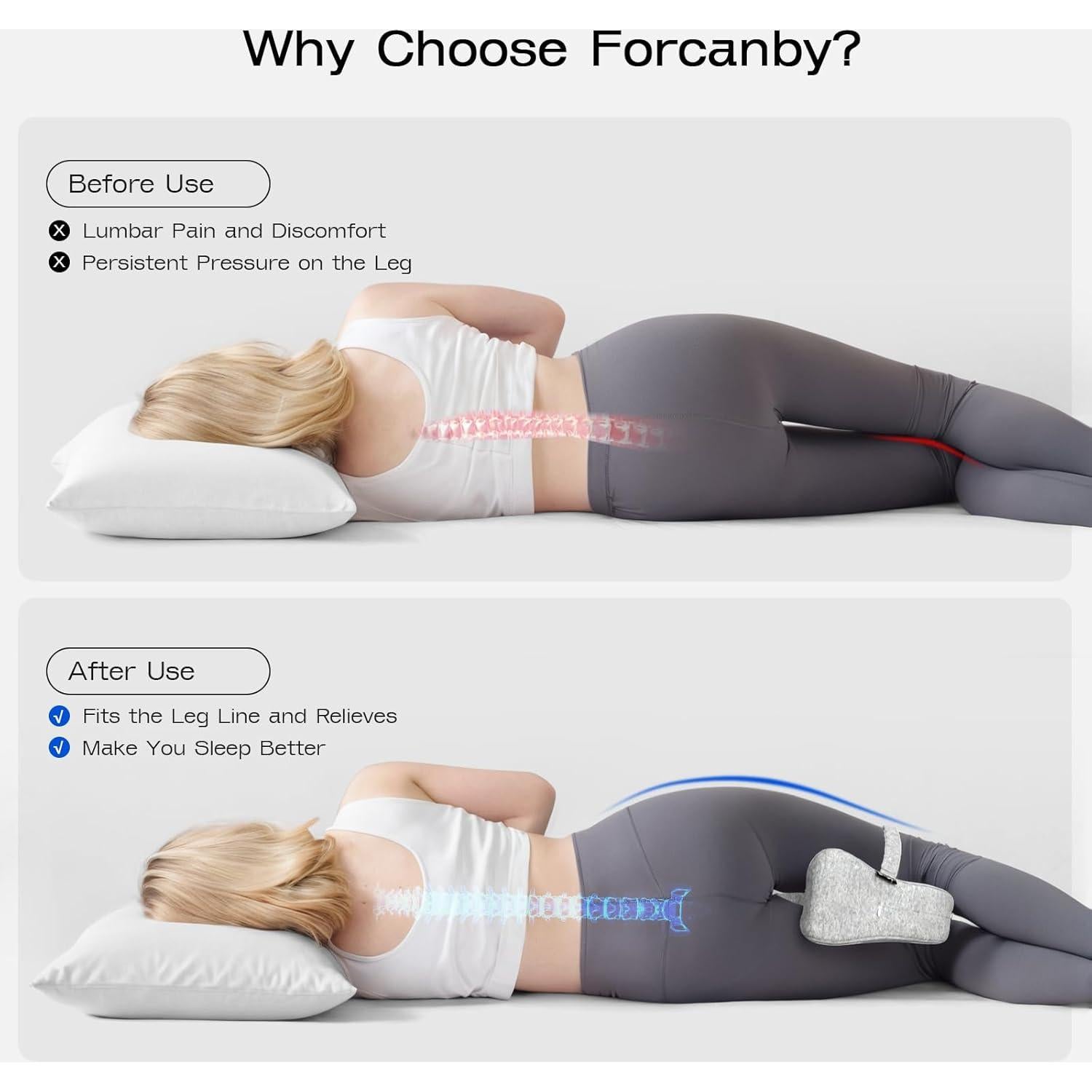 Almohada para Rodillas Forcanby P5071 Espuma Viscoelástica