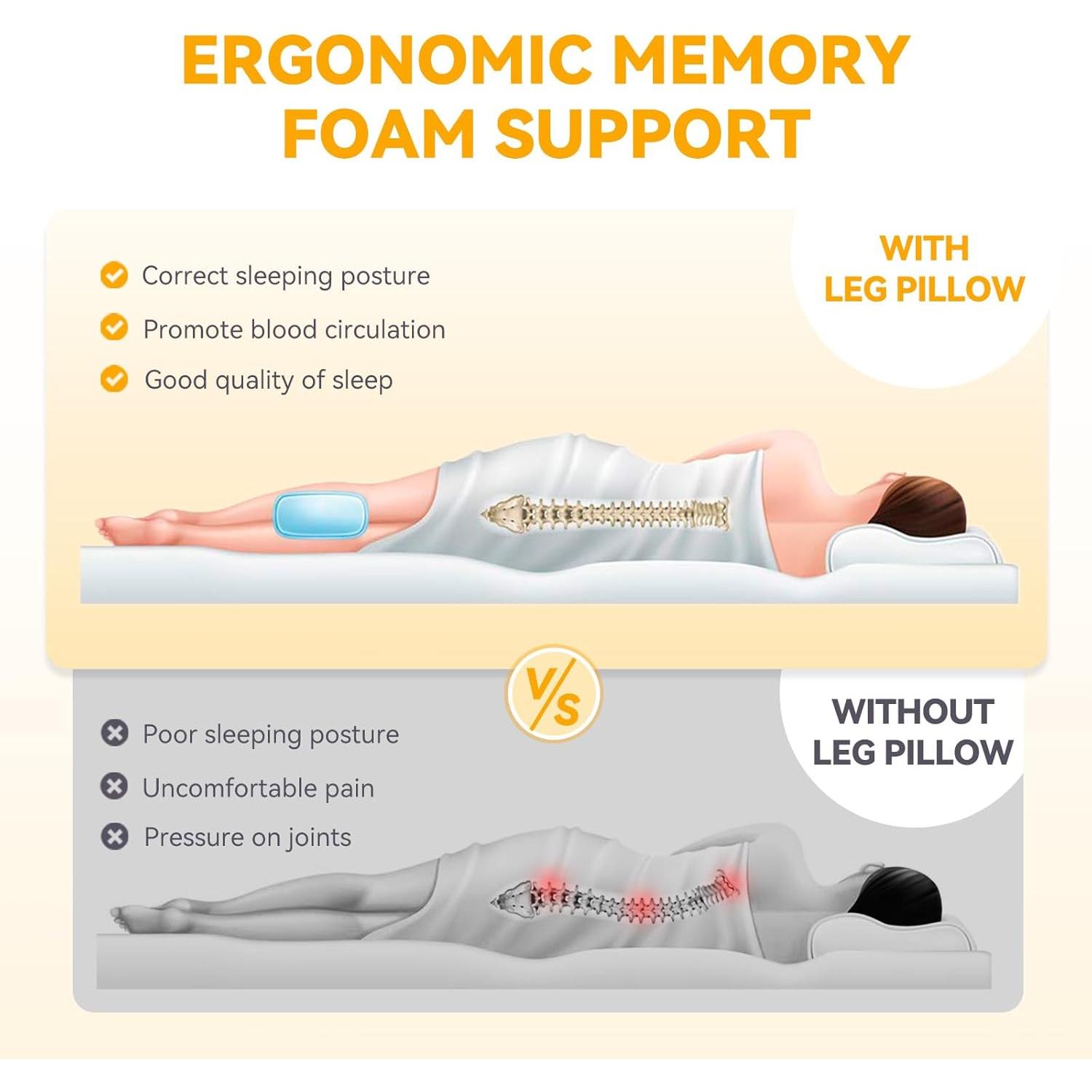 Almohada para Rodilla FcyLd Media Luna Espuma Memoria 61x36 cm