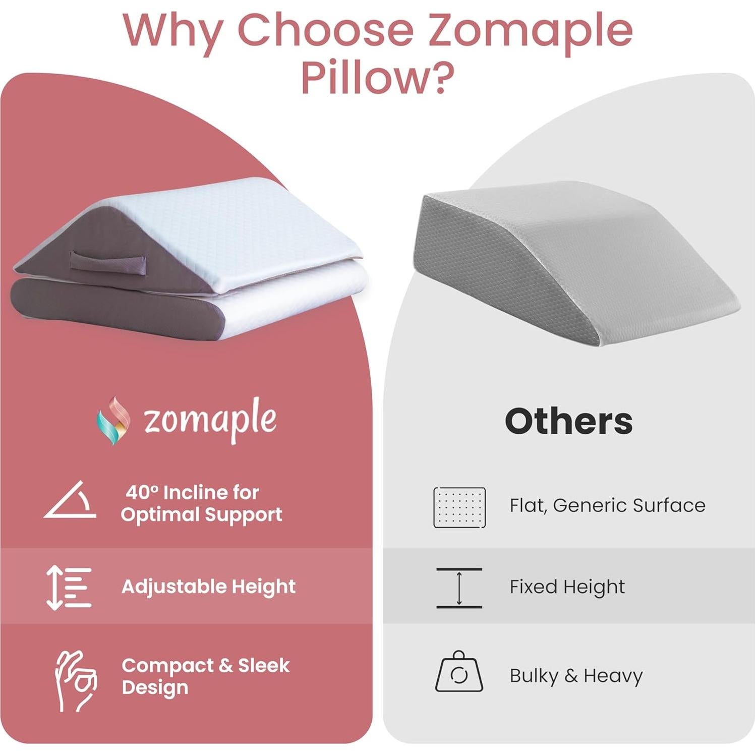 Cojín de Elevación Ajustable Zomaple LEP para Piernas