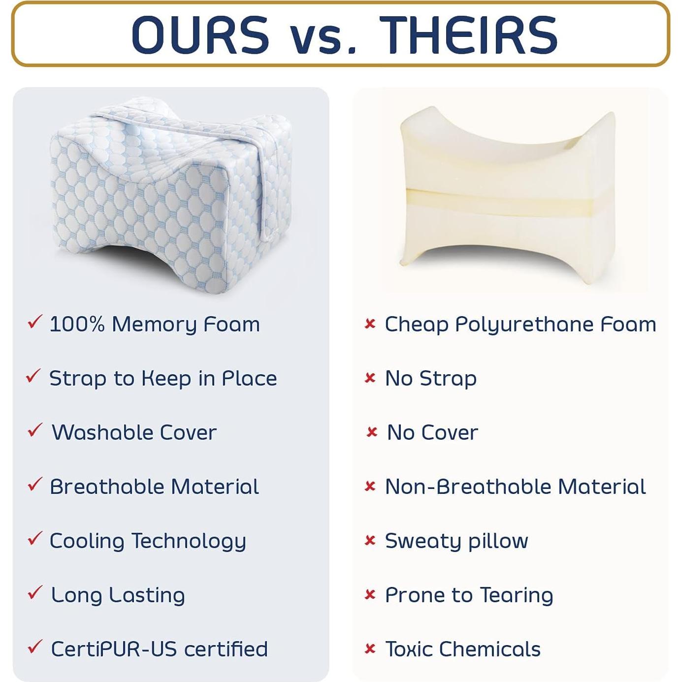 Almohada para Rodillas Nestl con Correa Ajustable - Soporte para Dormir de Lado