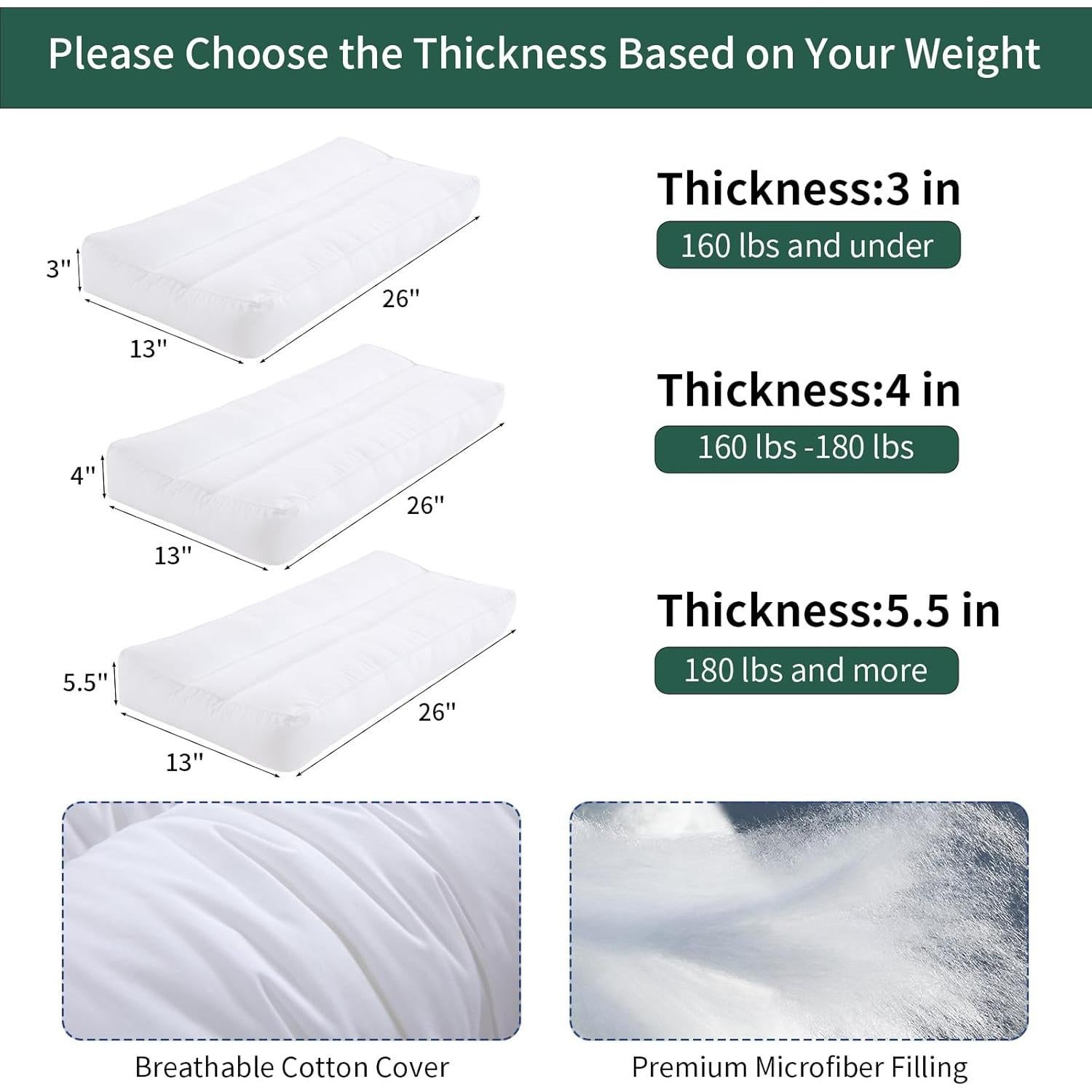 Almohada para Rodillas MABOZOO 33x66 cm Alivio Dolor Cadera