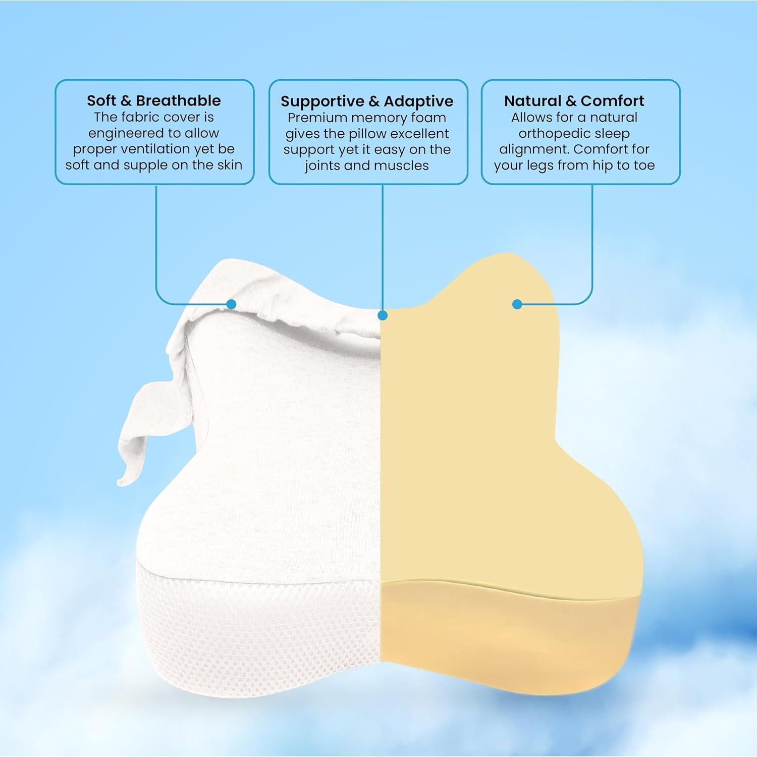 Almohada ortopédica para rodilla Lumia Wellness - Alivio ciática