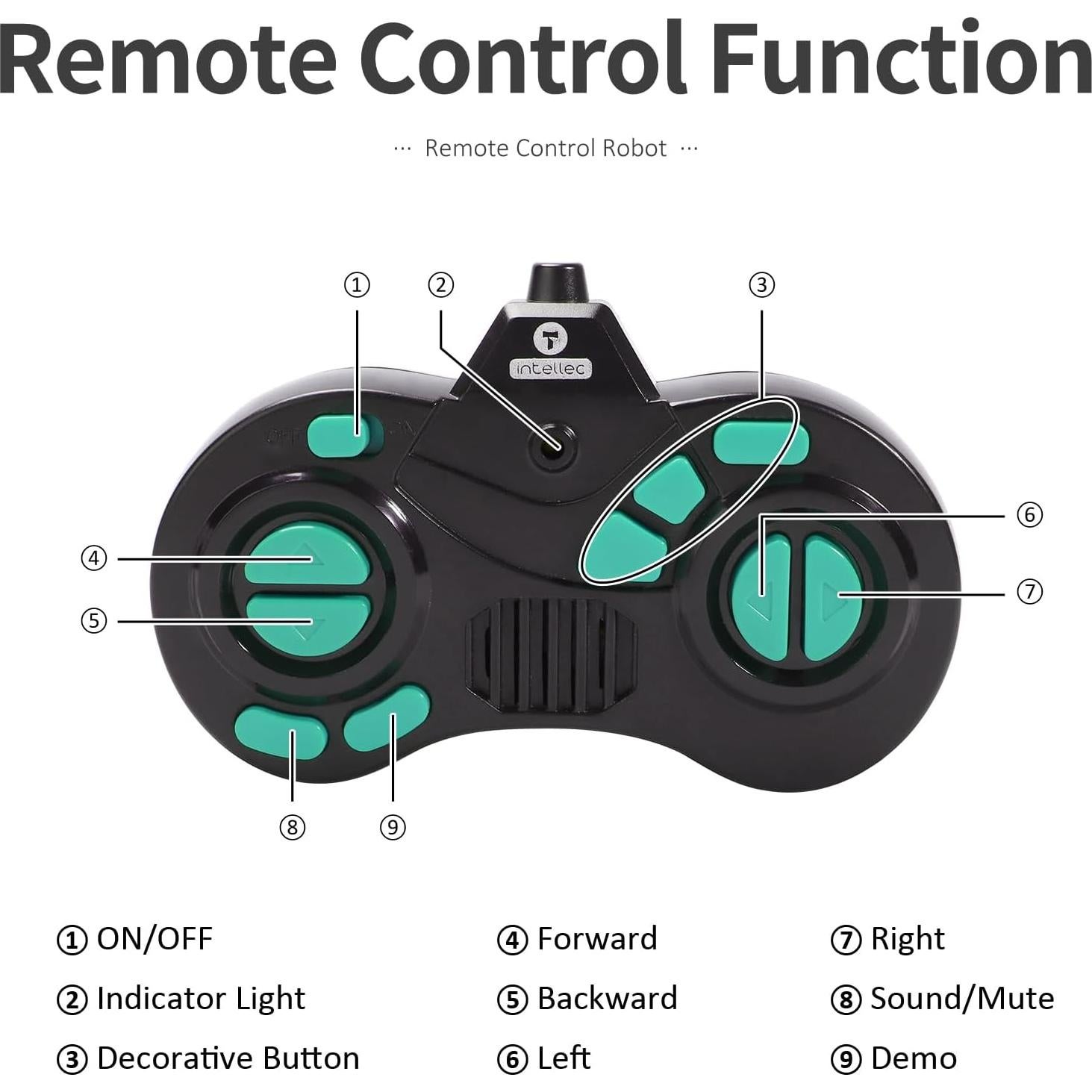 Robot Control Remoto GILOBABY Azul con Ojos LED y Música