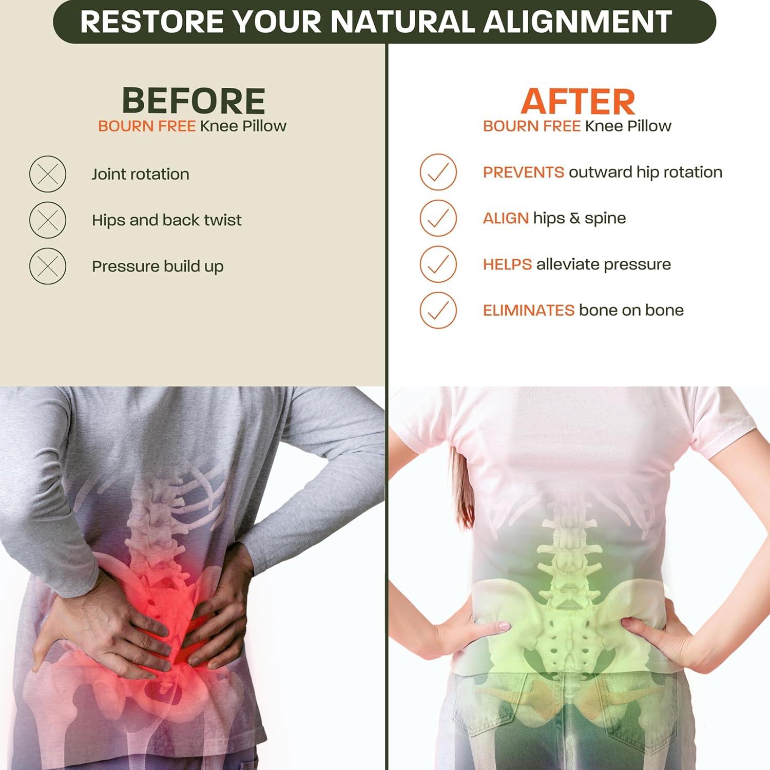 Almohada Enfriadora Ortopédica Bourn Free BF-2024 24.99x20.41cm