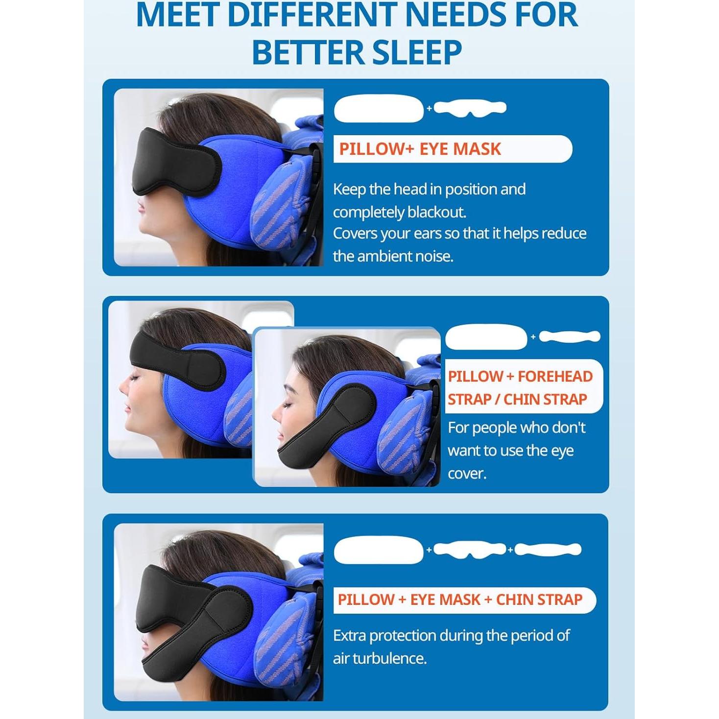 Almohada de Viaje SARISUN con Correa y Máscara 3D Negra