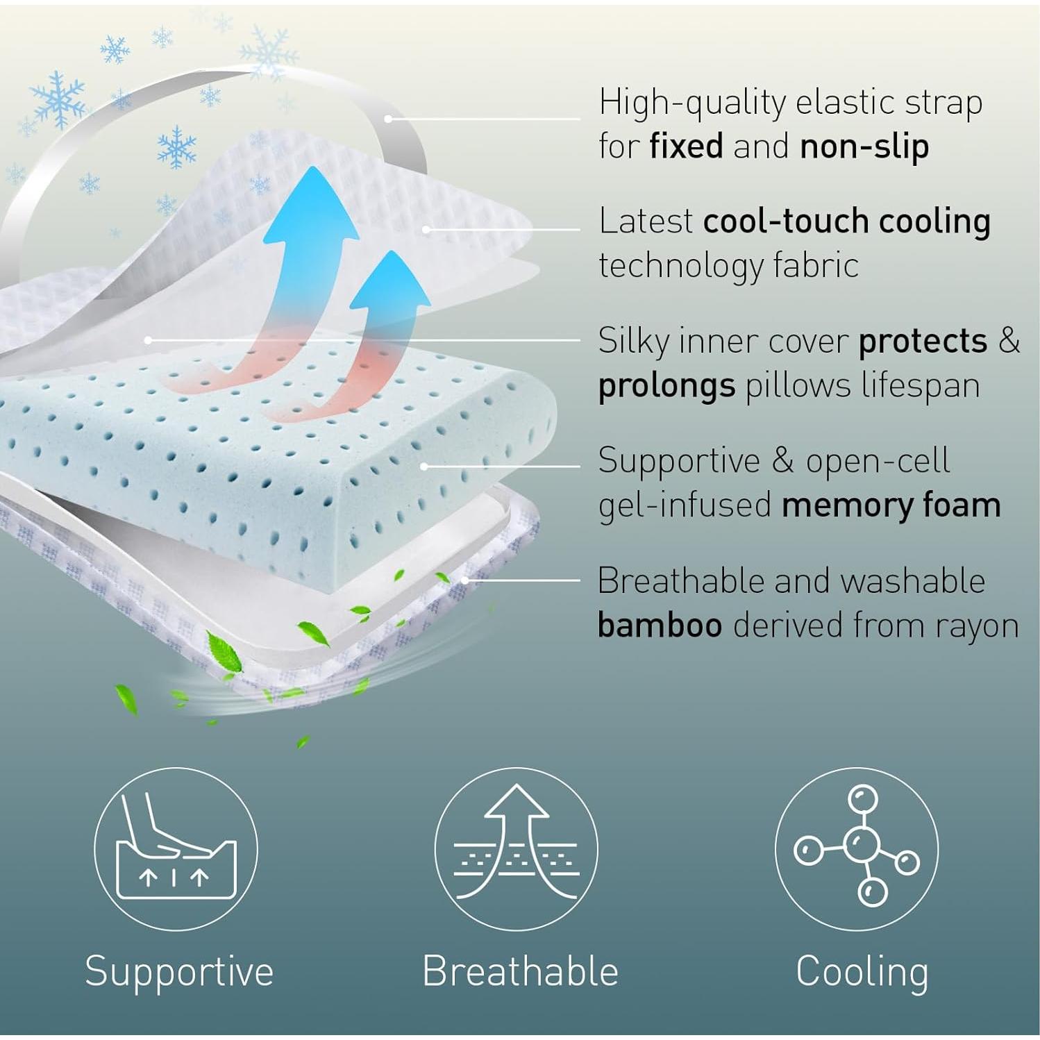 Almohada de Espuma de Memoria Fulocean para Viajes 50x30cm