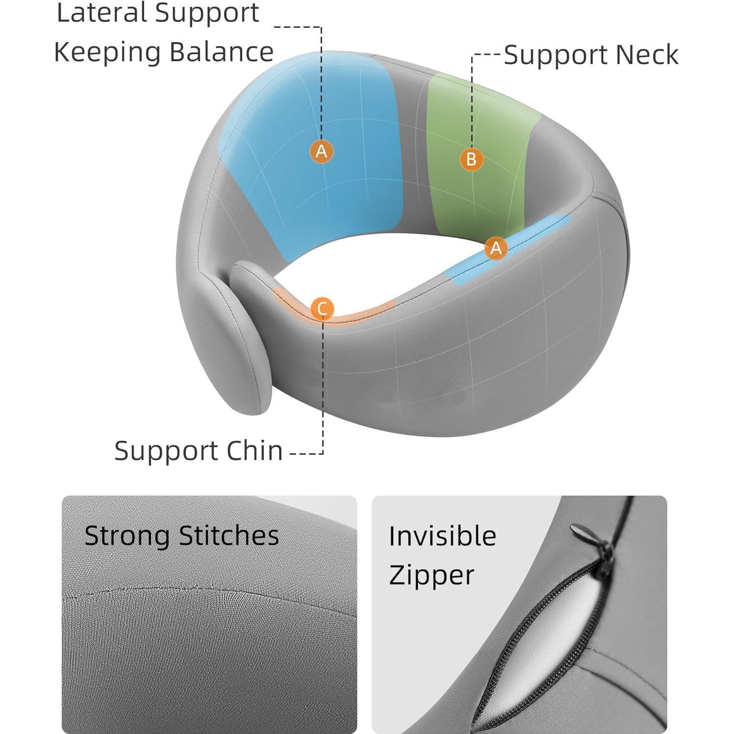 Almohada de Viaje BEBAS para Cuello Ajustable Espuma Viscoelástica
