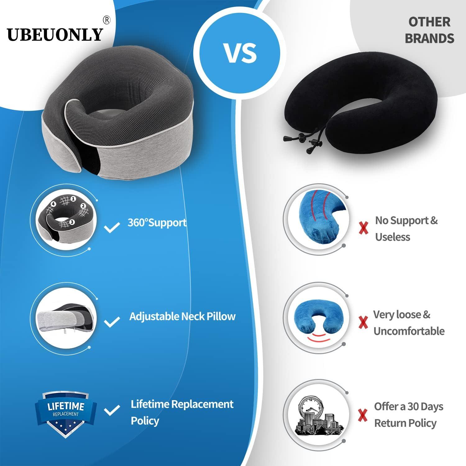 Almohada de Cuello de Viaje UBEUONLY Ajustable Espuma Memoria