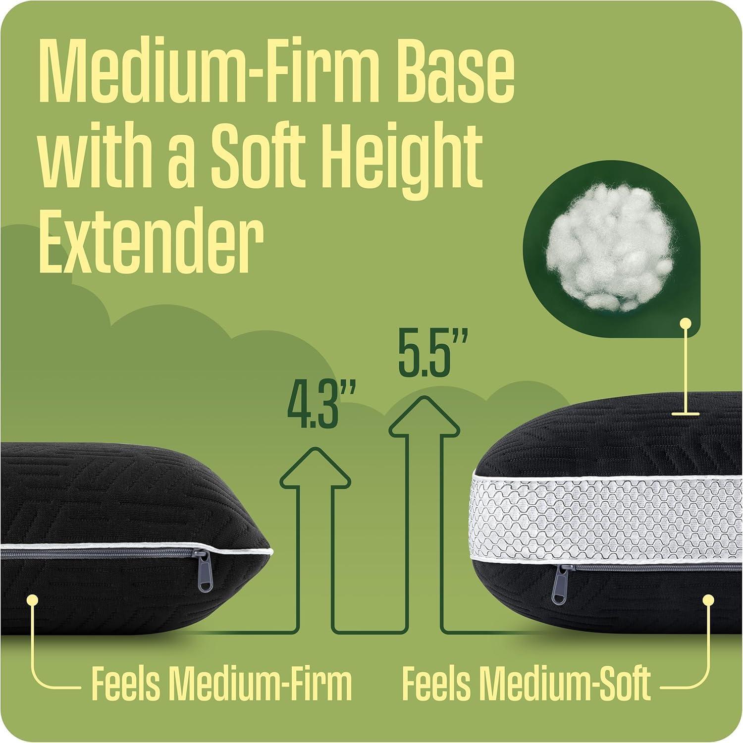 Almohada de Camping TCOMF Espuma Viscoelástica 40x25 cm