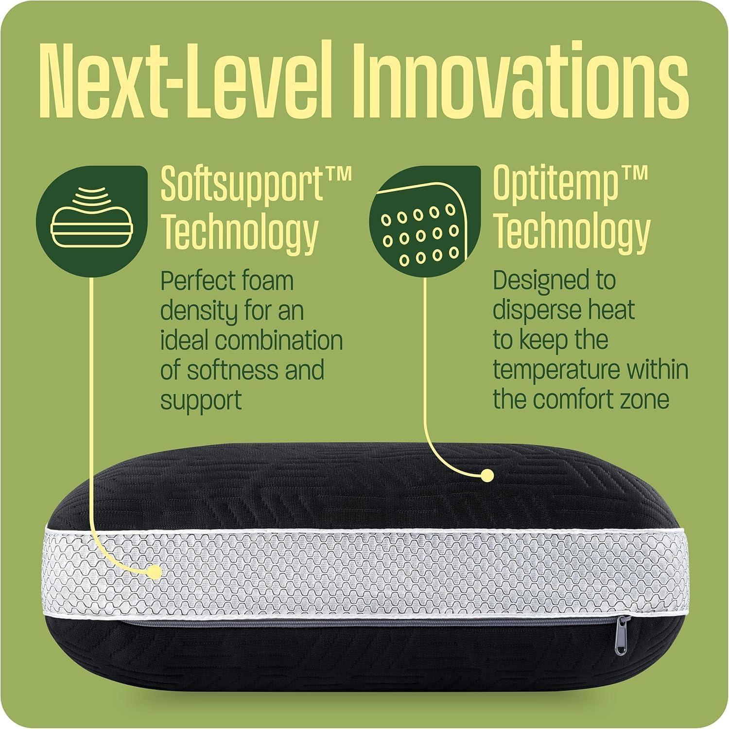 Almohada de Camping TCOMF Espuma Viscoelástica 40x25 cm