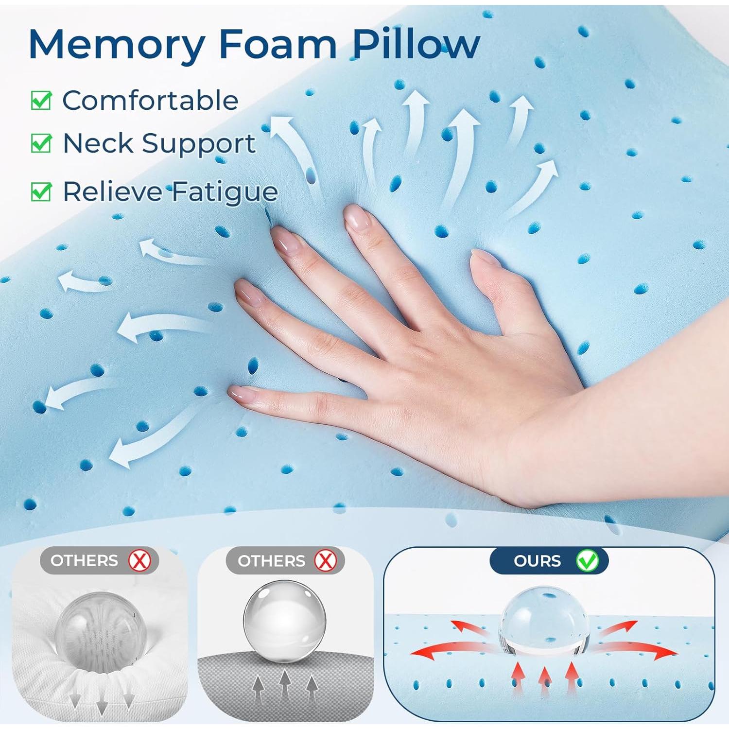 Almohada de Viaje PEUJEW Espuma Viscoelástica Gris Claro S