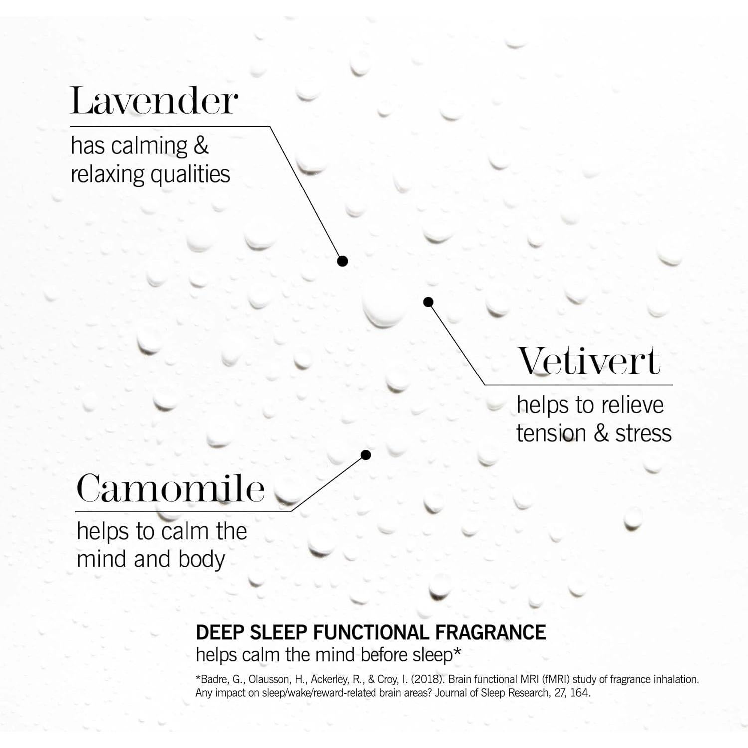 Kit de Viaje This Works Choose Sleep - Spray y Aromaterapia 2x5ml