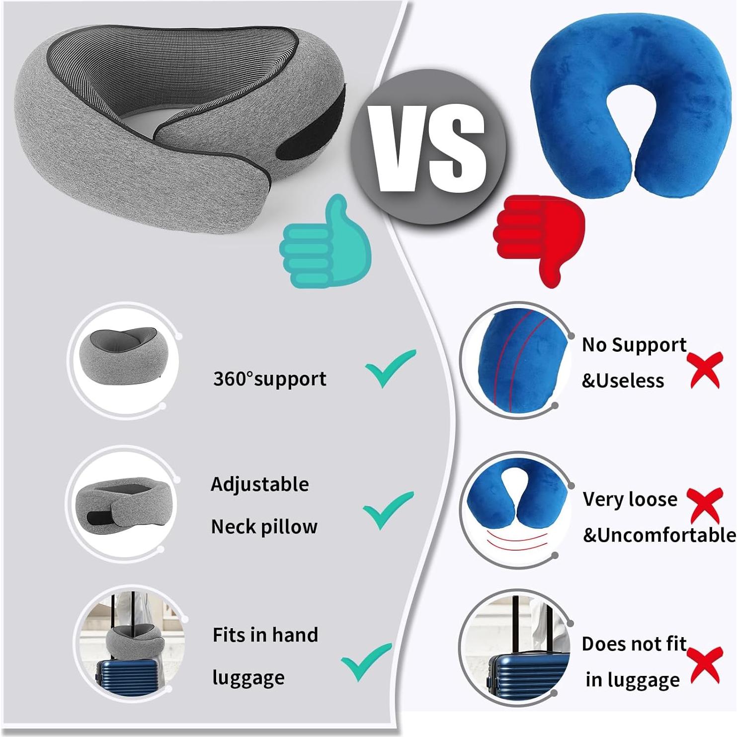 Almohada de Viaje Mlchdykcp Espuma Viscoelástica Gris