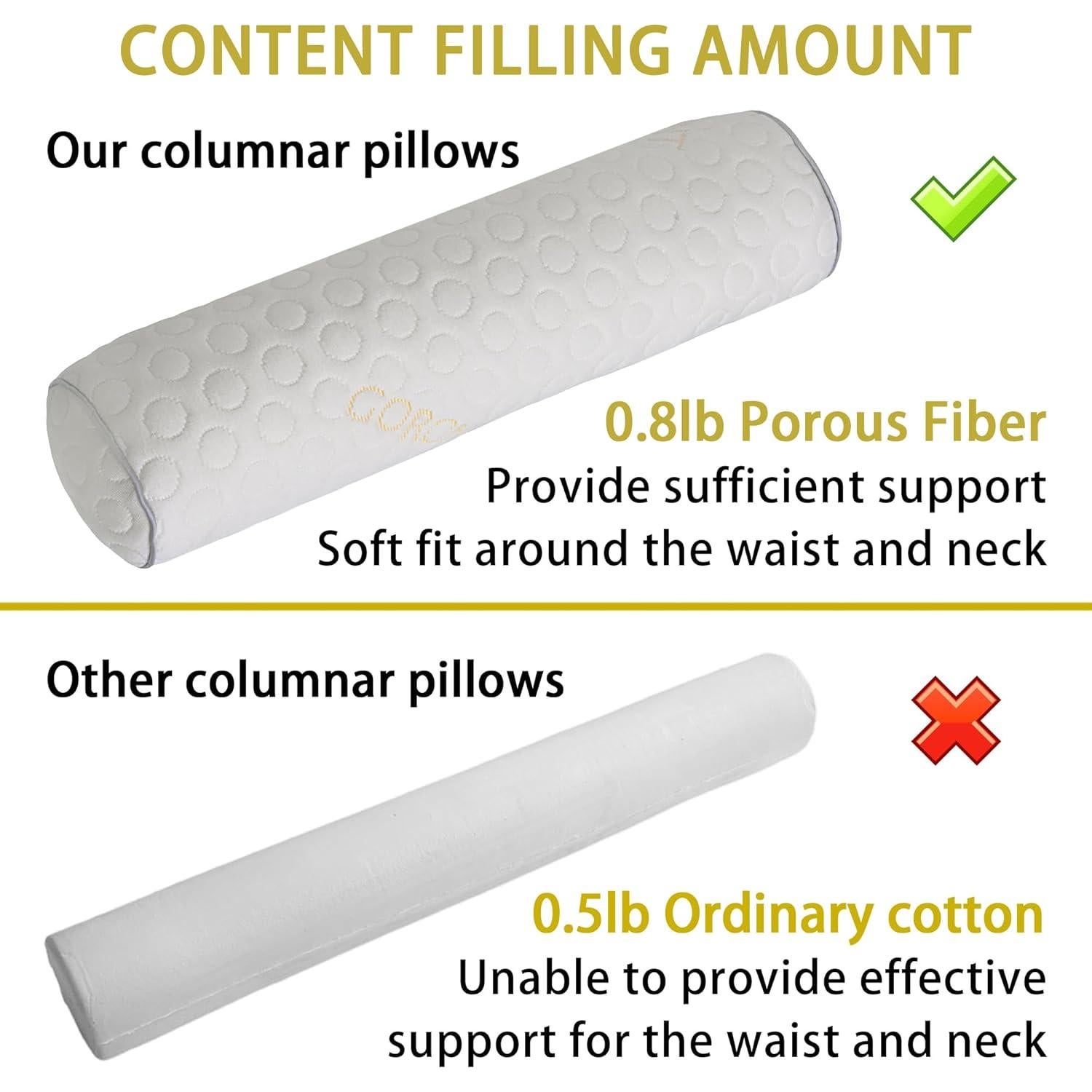 Almohada Cilíndrica GORONT 18x4 cm, Paquete de 2, Blanca