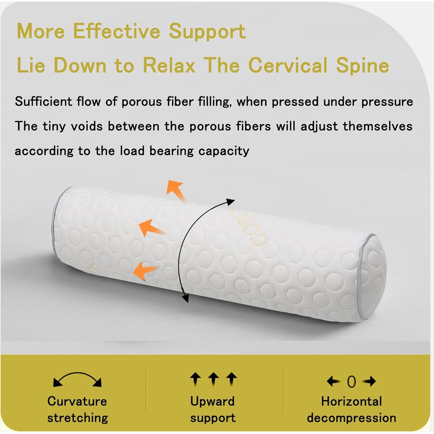 Almohada Cilíndrica GORONT 18x4 cm, Paquete de 2, Blanca