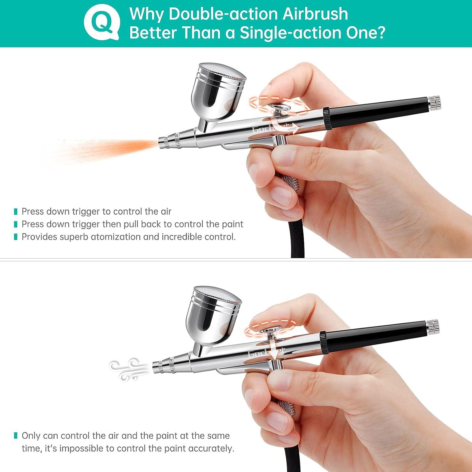 Kit de Aerógrafo Gocheer 40 PSI con Boquillas 0.2/0.3/0.5mm