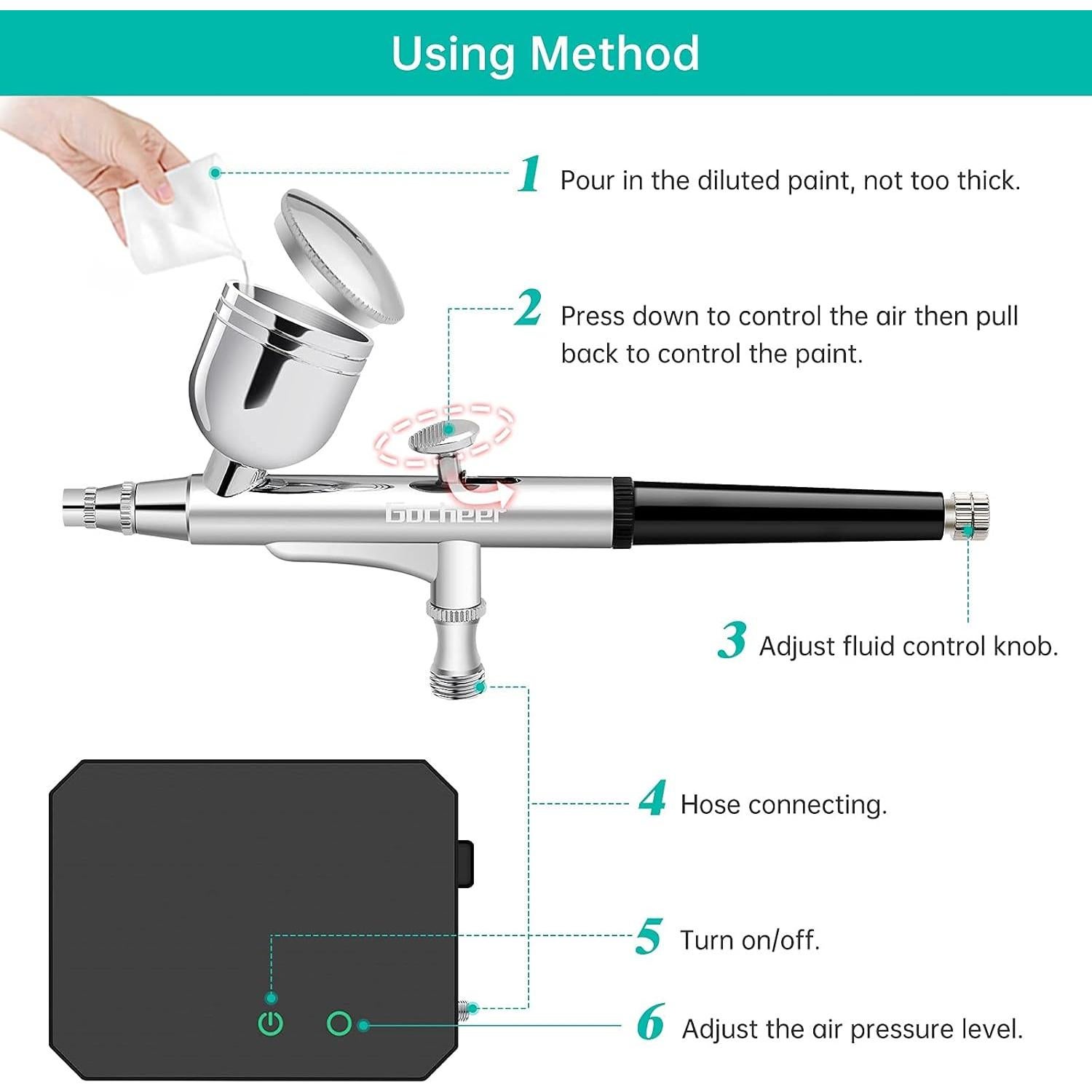 Kit de Aerógrafo Gocheer 40 PSI con Boquillas 0.2/0.3/0.5mm