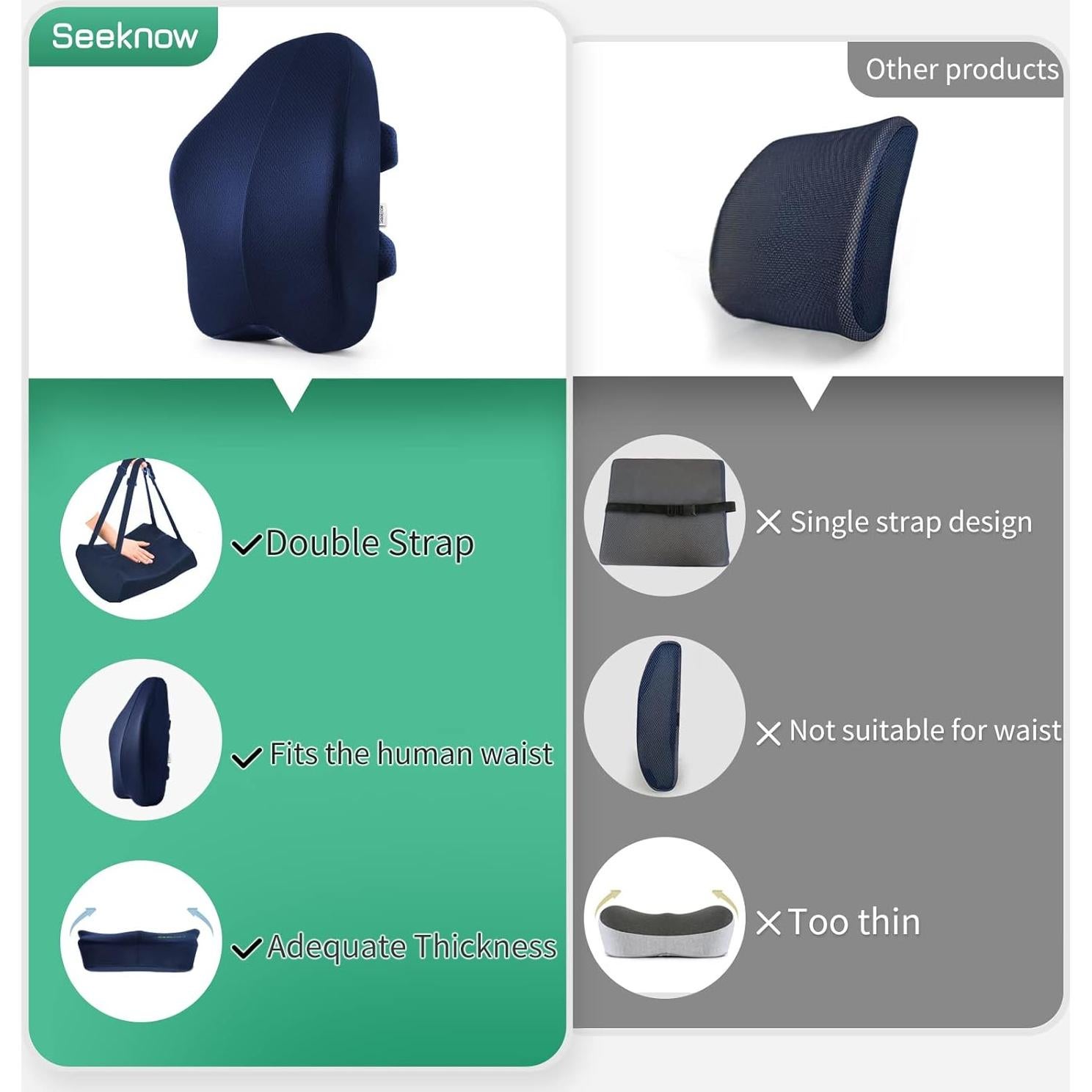 Almohada Lumbar Ergonómica Seeknow Azul Marino 43x38 cm