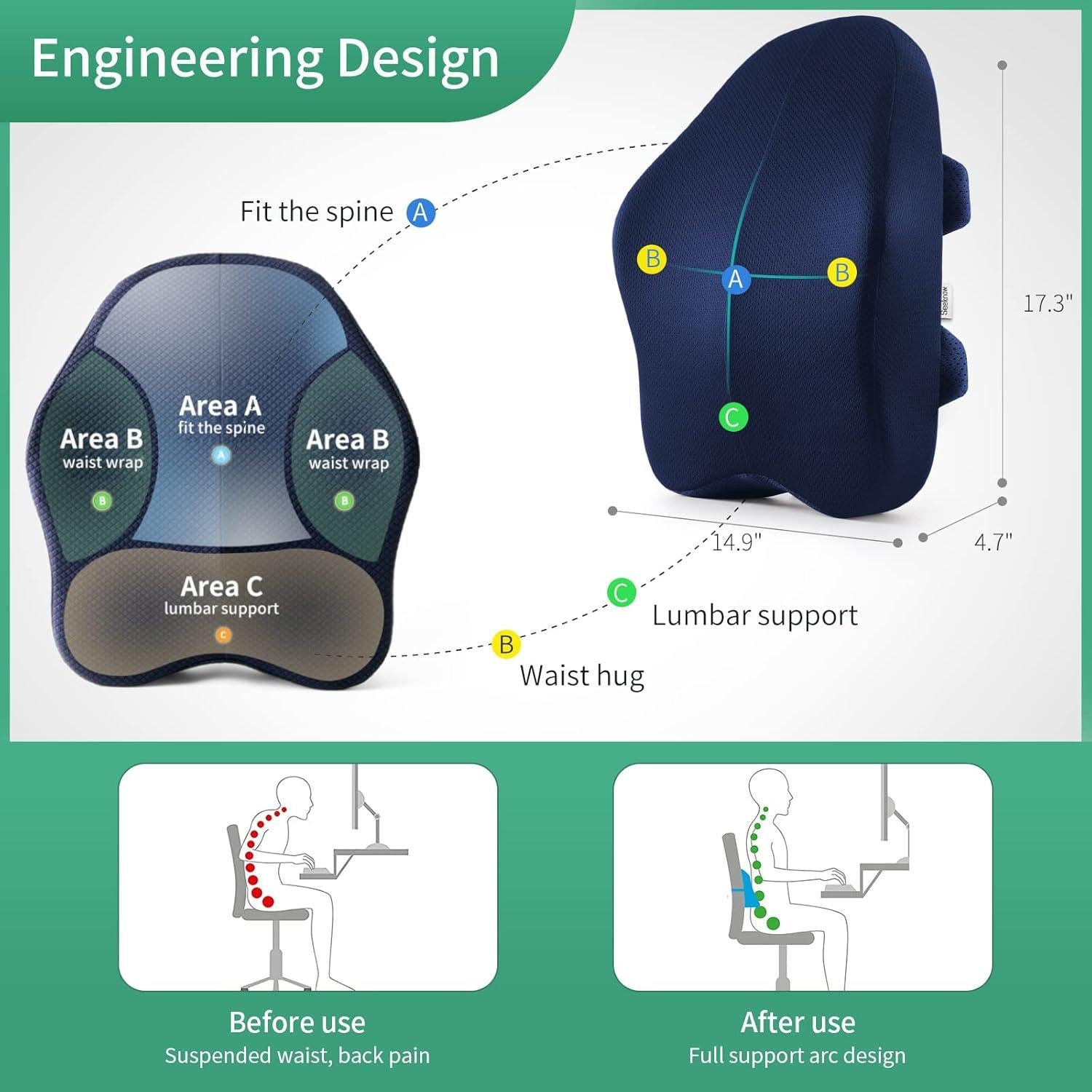 Almohada Lumbar Ergonómica Seeknow Azul Marino 43x38 cm