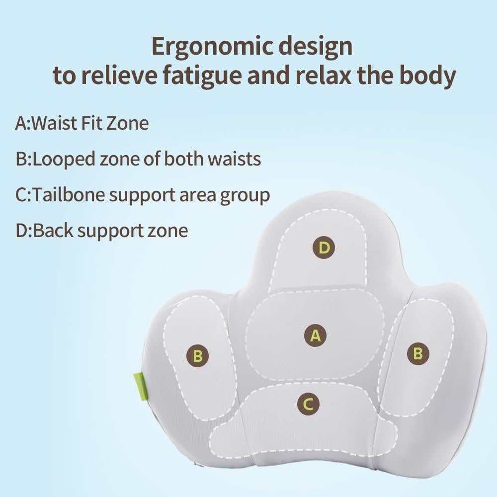 Almohada Lumbar Ergonomica Back2 con Espuma de Memoria Gris