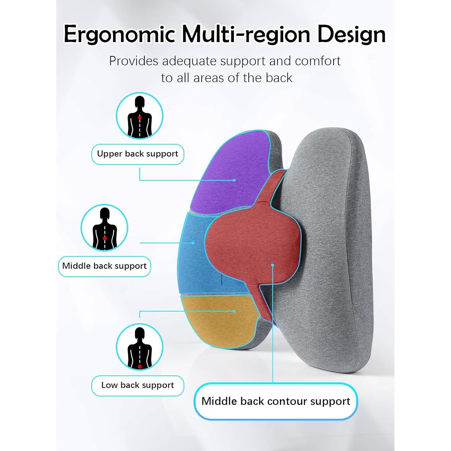 Almohada de Soporte Lumbar Cozary con Almohadilla 40x39 cm