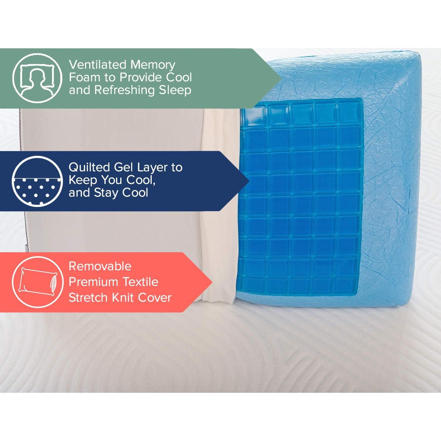 Almohada de Espuma con Memoria Perfect Cloud 15 cm Gel