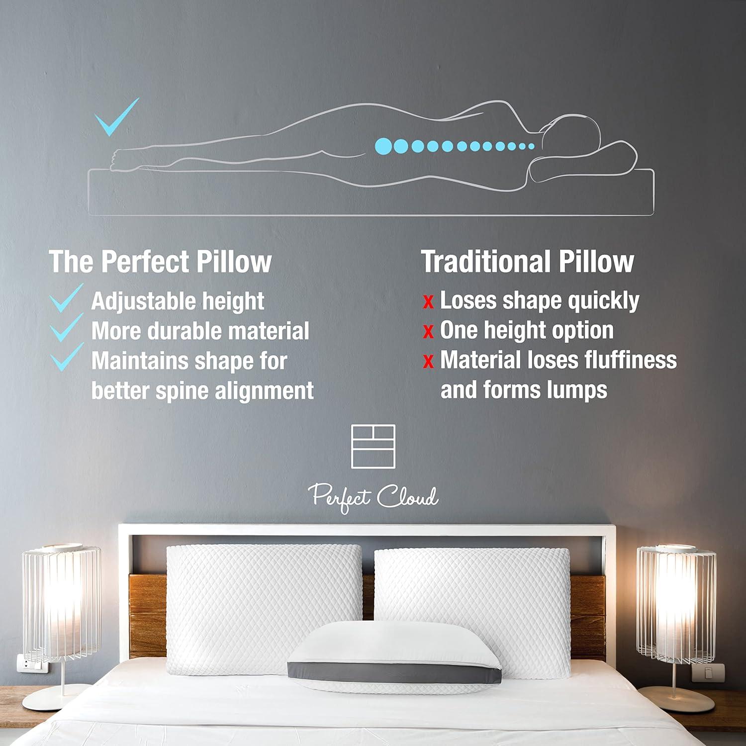 Almohada de Espuma con Memoria Perfect Cloud - Ajustable y Doble Temperatura