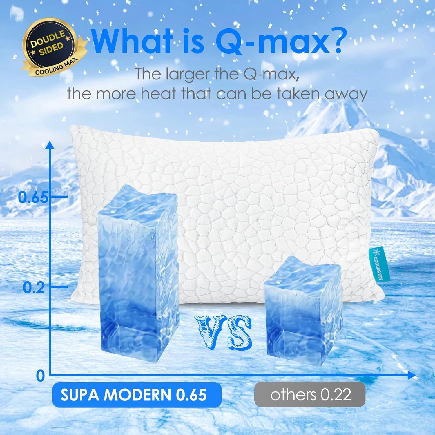 Juego de 2 Almohadas Refrigerantes SUPA MODERN Queen