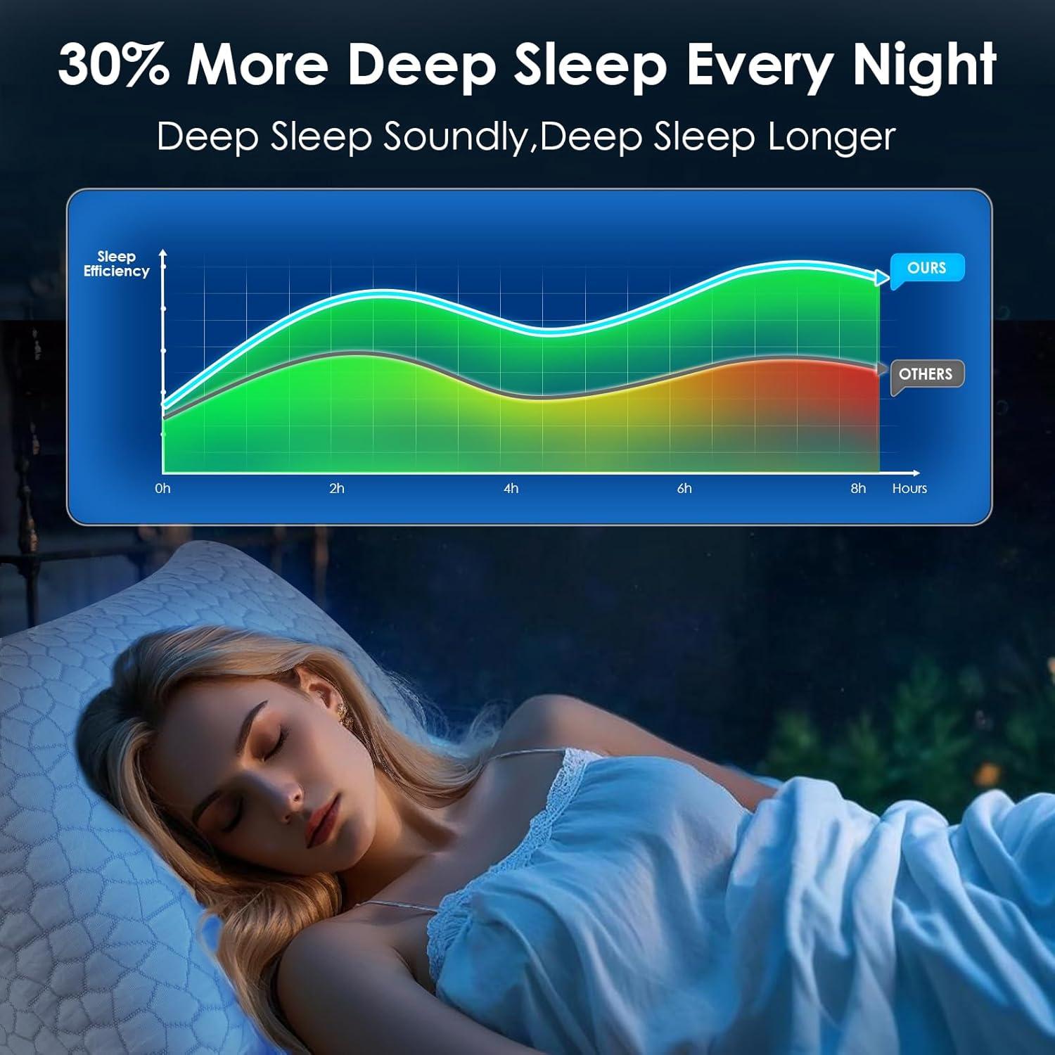 Juego de 2 Almohadas Refrigerantes SUPA MODERN Queen