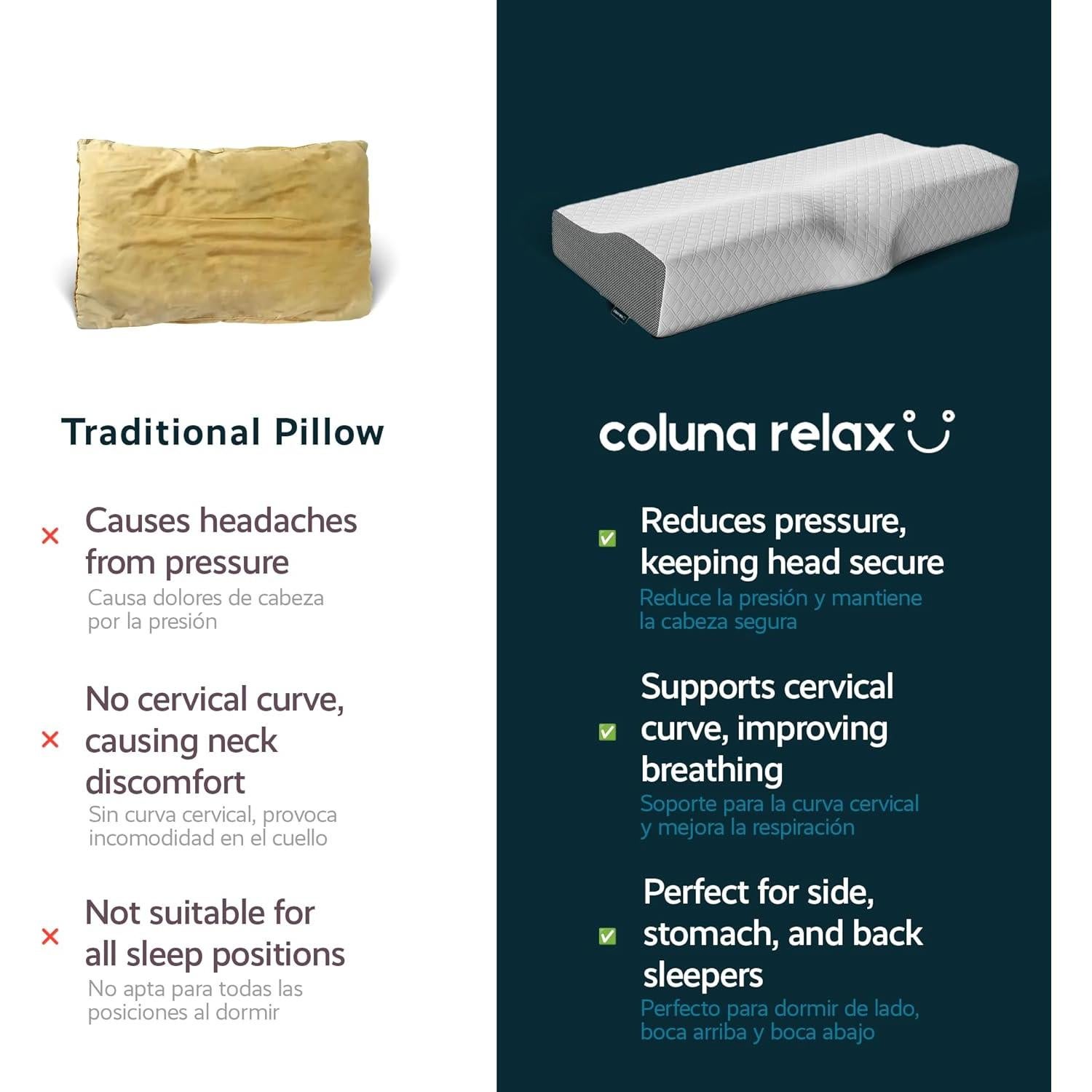 Almohada Cervical Ergonómica Coluna Relax - Espuma Viscoelástica