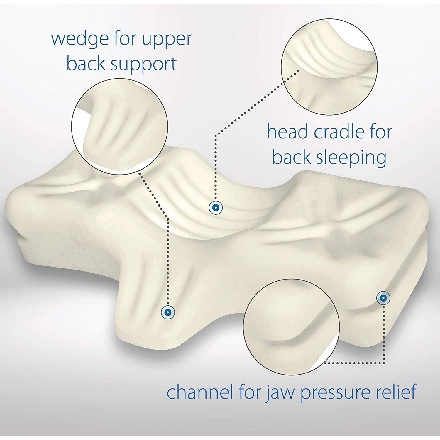 Almohada Terapéutica Ergonómica para Dormir - Pequeña