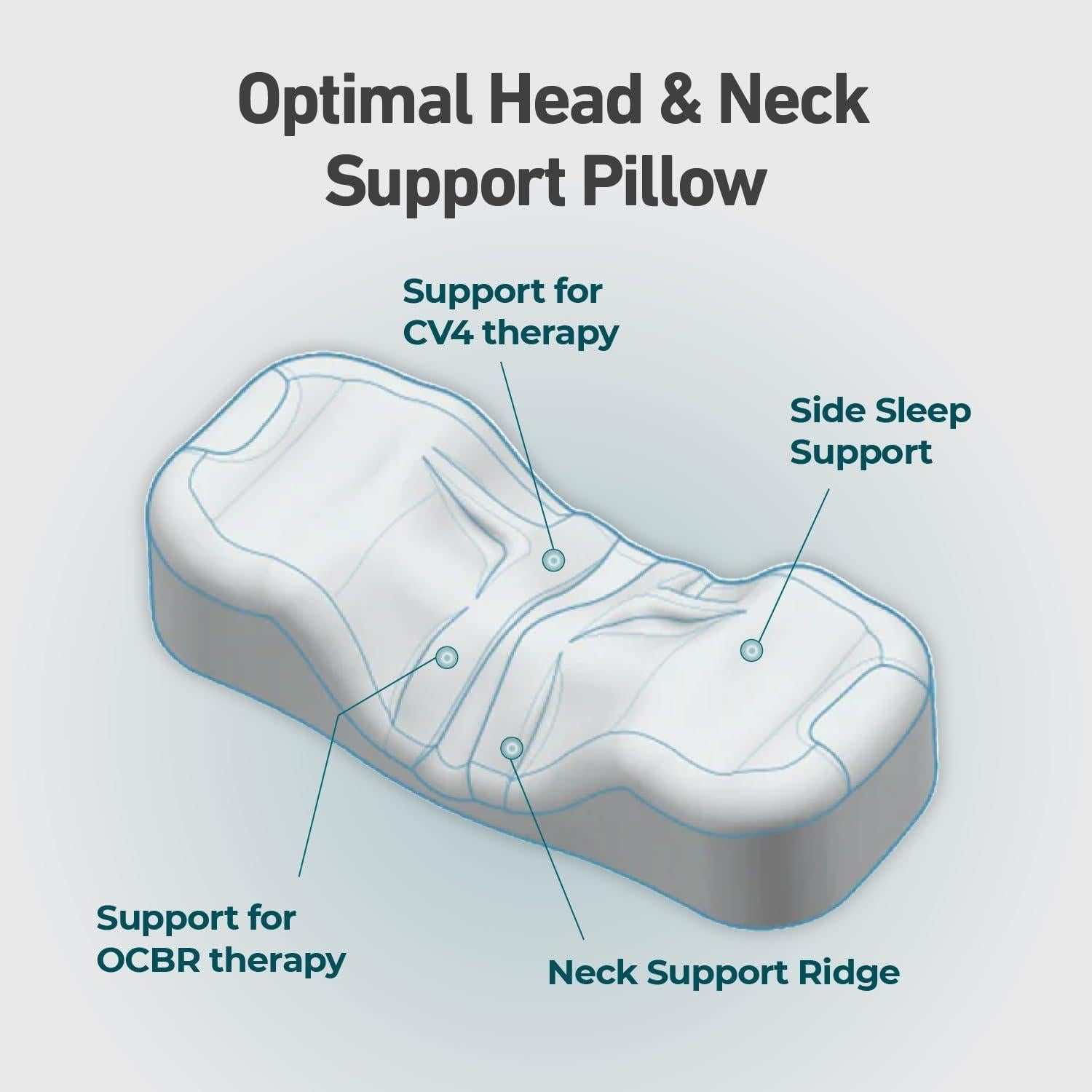 Mini Almohada Portátil Kanuda Espuma de Memoria Azul