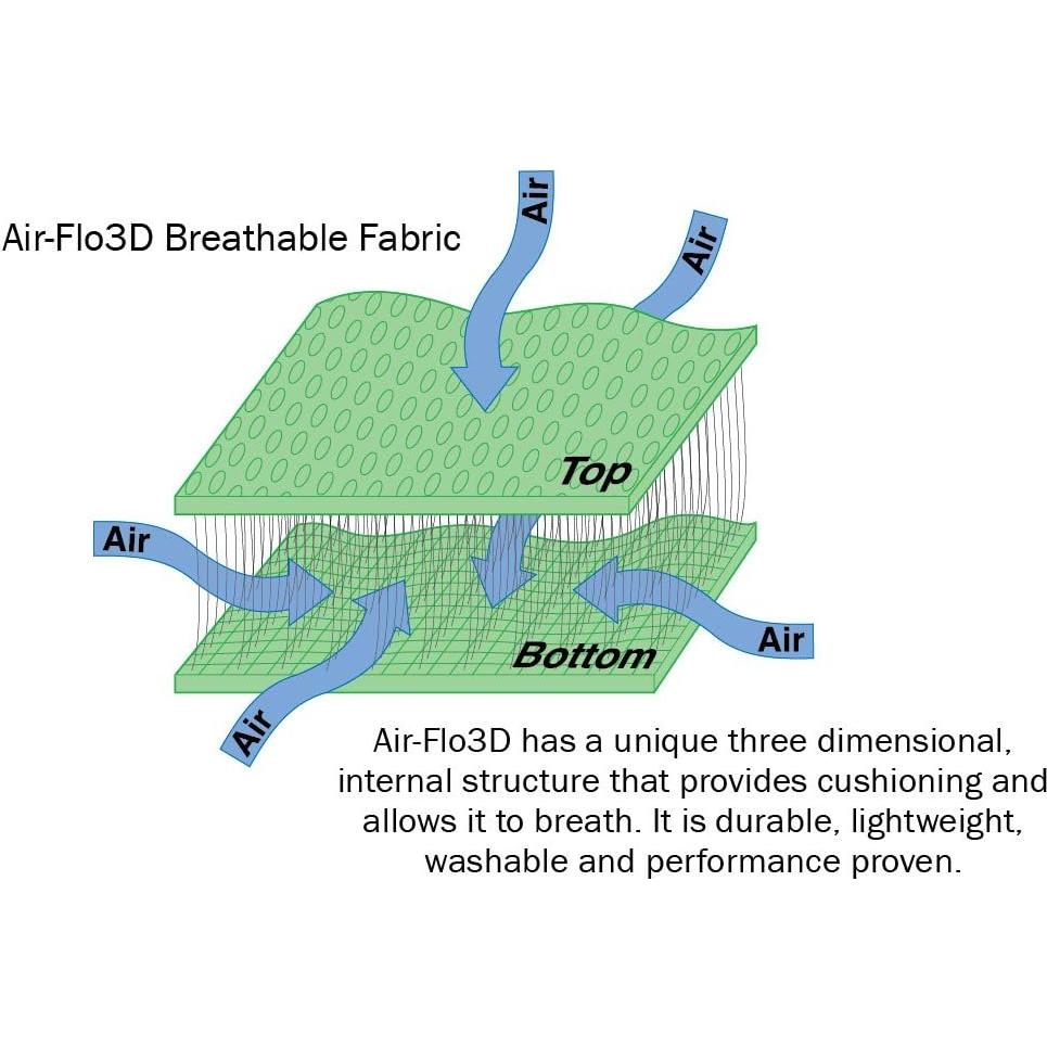 Cojín Lumbar Skwoosh TH12LC Gel Transpirable 31.75x36.83cm