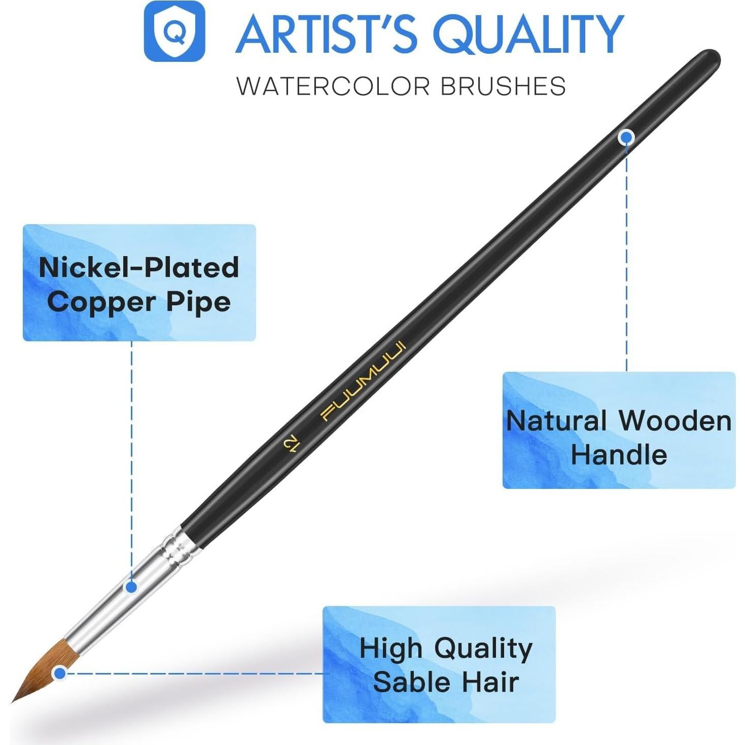 Pinceles de Acuarela Fuumuui 9pcs Detalle y Redondeados