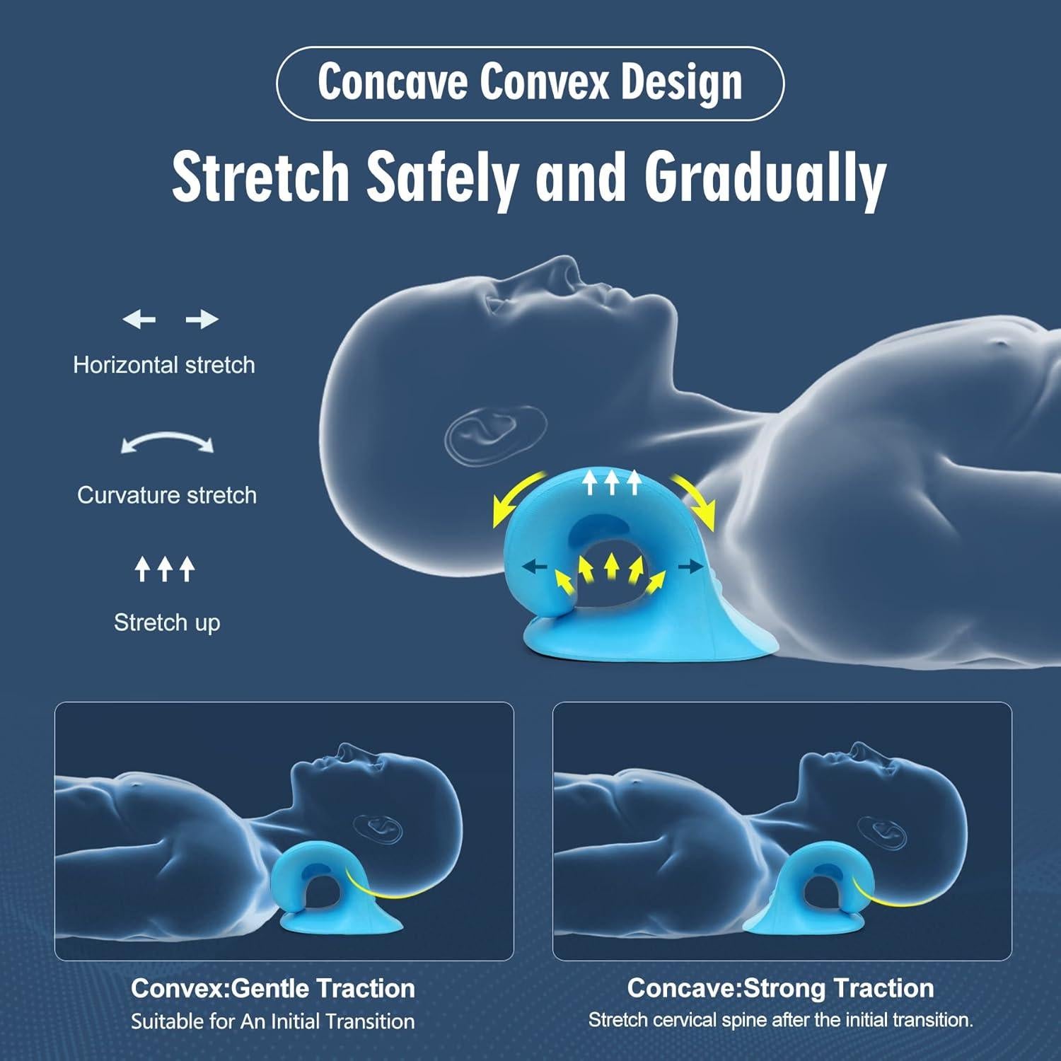 Estirador de Cuello ComfortLife con Paquete de Gel Caliente Frío