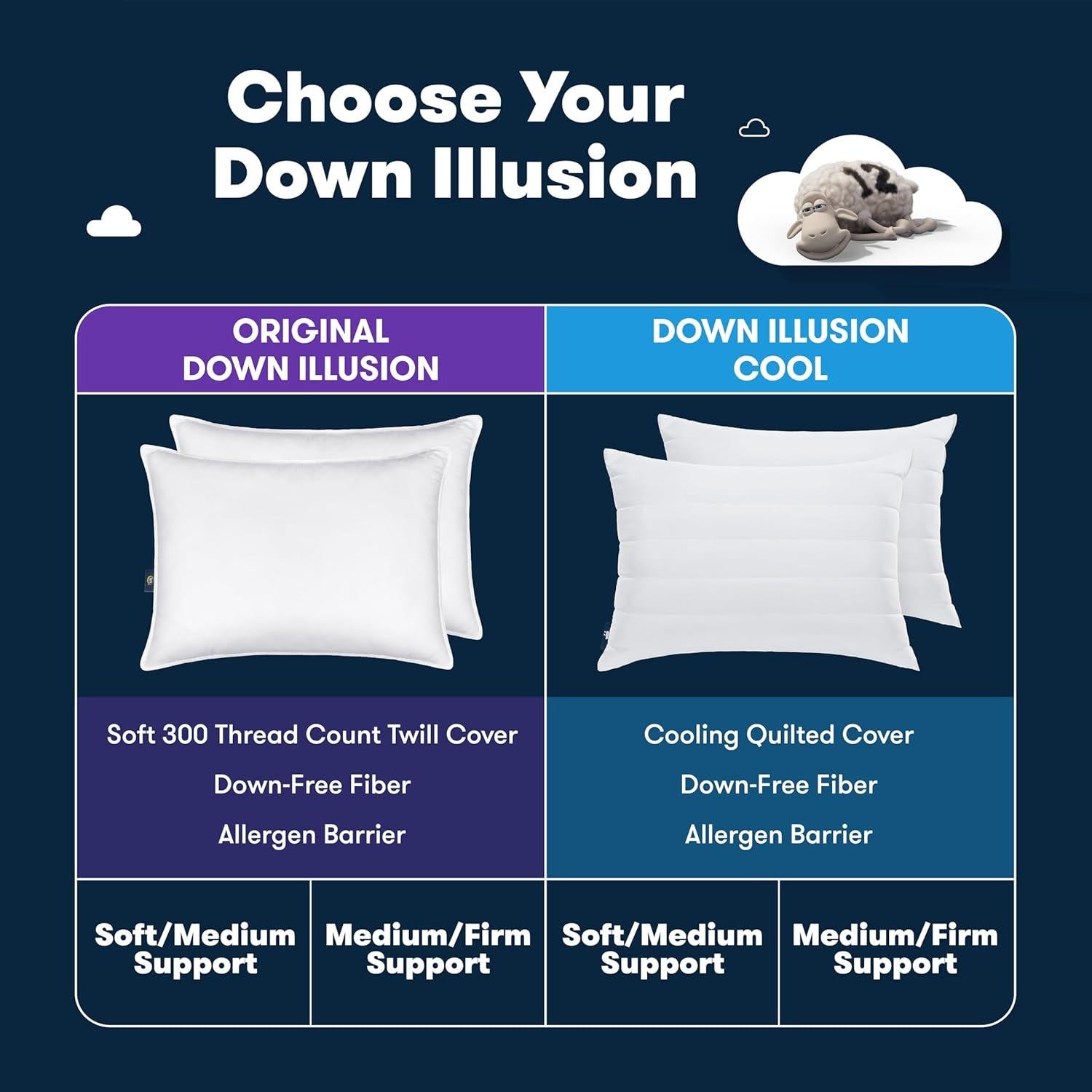 Almohadas Serta Down Illusion Hipoalergénicas 2 Pzas Reina