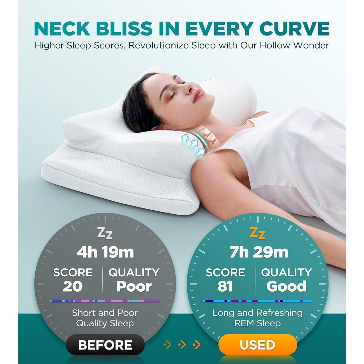 Almohada Cervical EKIFT Blanca Espuma Viscoelástica 1.66 kg